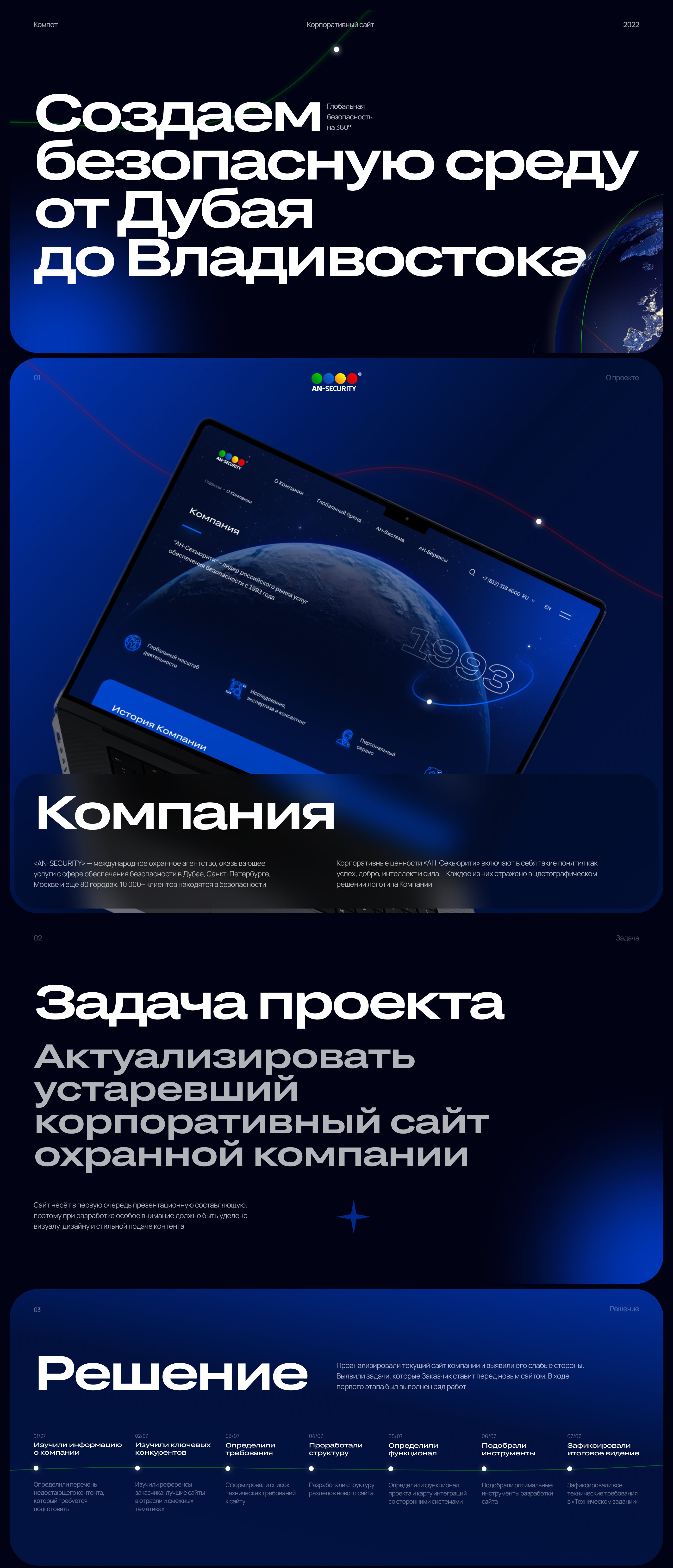 AN-Security — Корпоративный сайт — Изображение №1 — Интерфейсы, Анимация на Dprofile