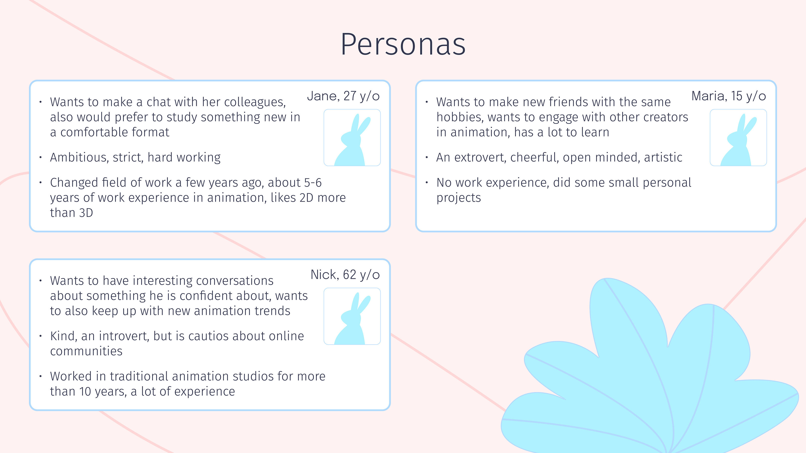 Bundle App Design — Изображение №8 — Иллюстрация, Интерфейсы на Dprofile