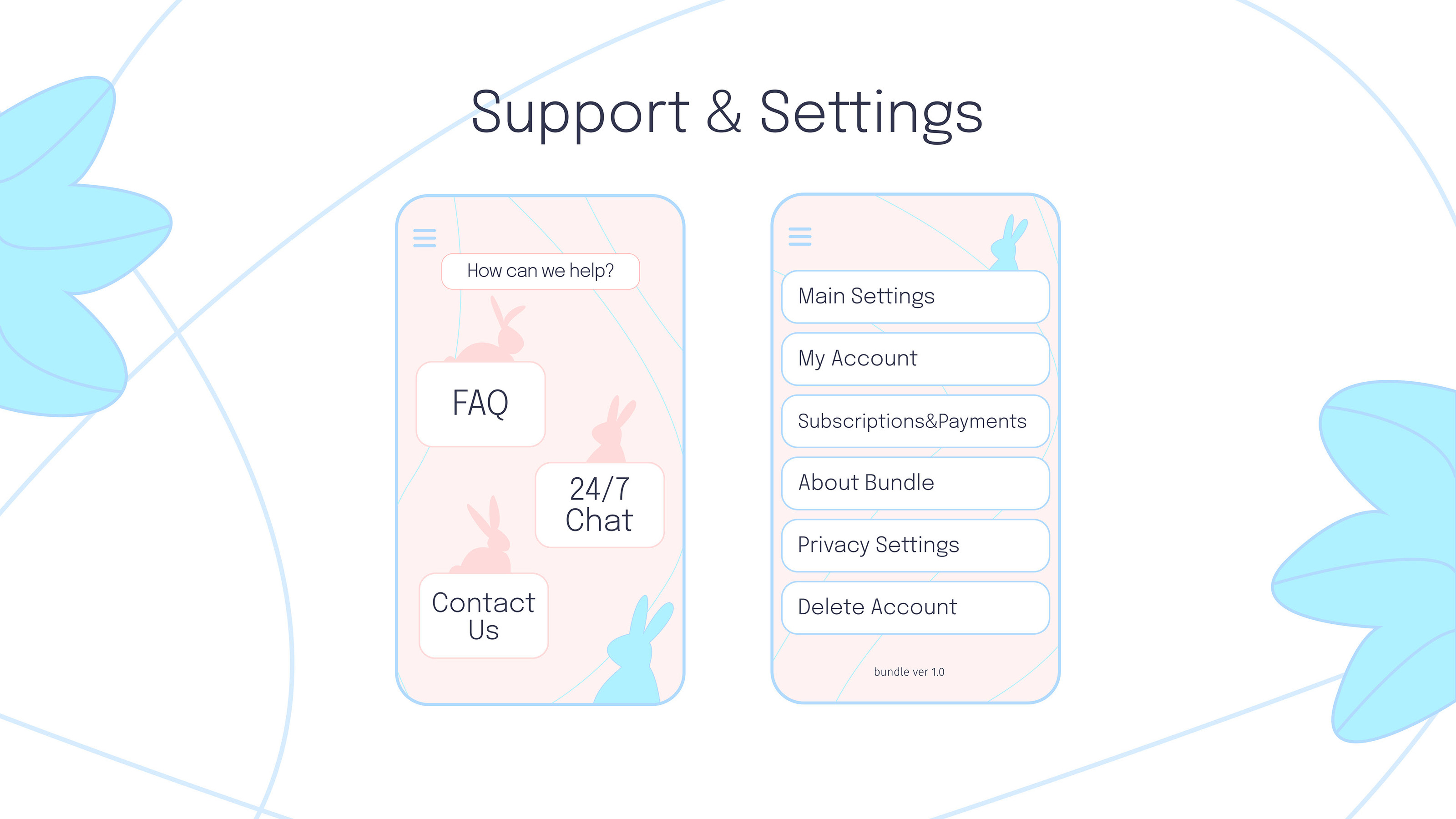 Bundle App Design — Изображение №6 — Иллюстрация, Интерфейсы на Dprofile