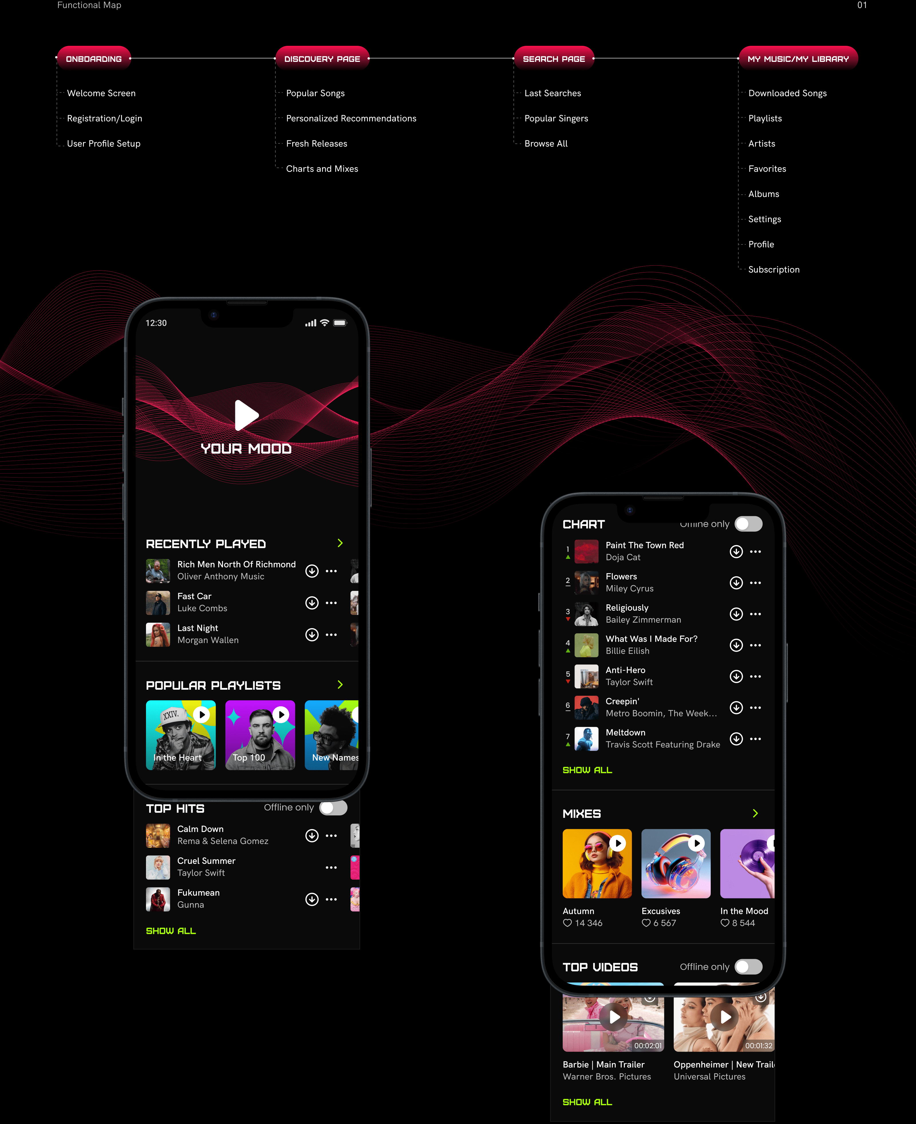 Musix App. Listen to the music offline — Изображение №3 — Интерфейсы, Брендинг на Dprofile