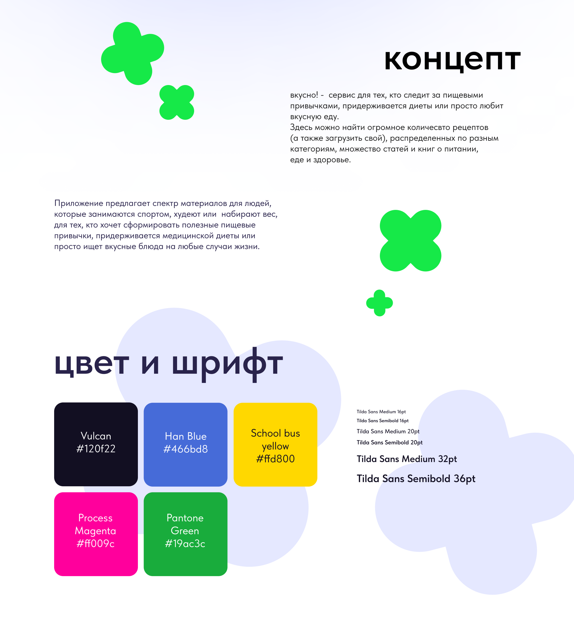 UX UI дизайн для приложения ВКУСНО! — Изображение №2 — Интерфейсы, Иллюстрация на Dprofile
