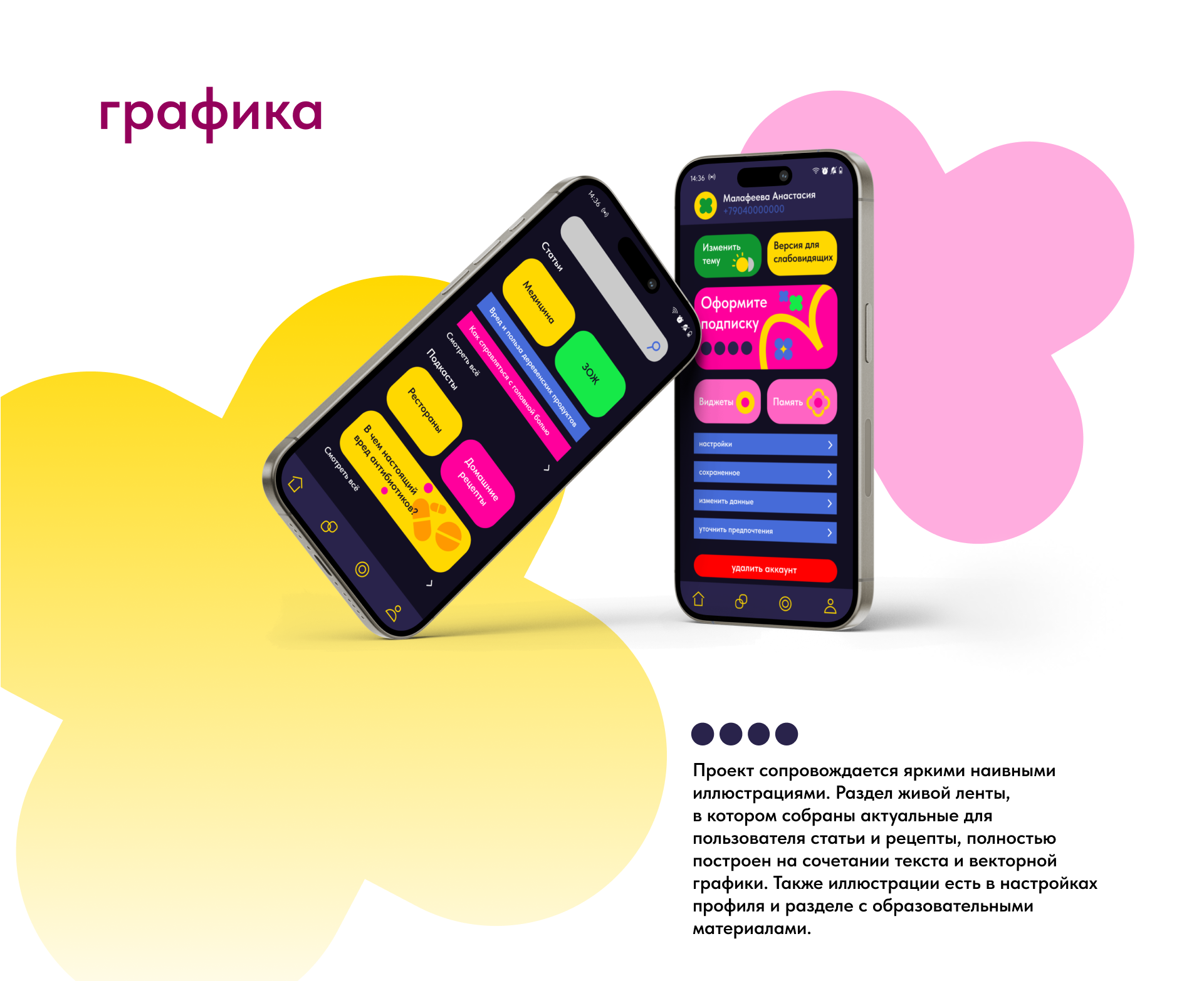 UX UI дизайн для приложения ВКУСНО! — Изображение №4 — Интерфейсы, Иллюстрация на Dprofile
