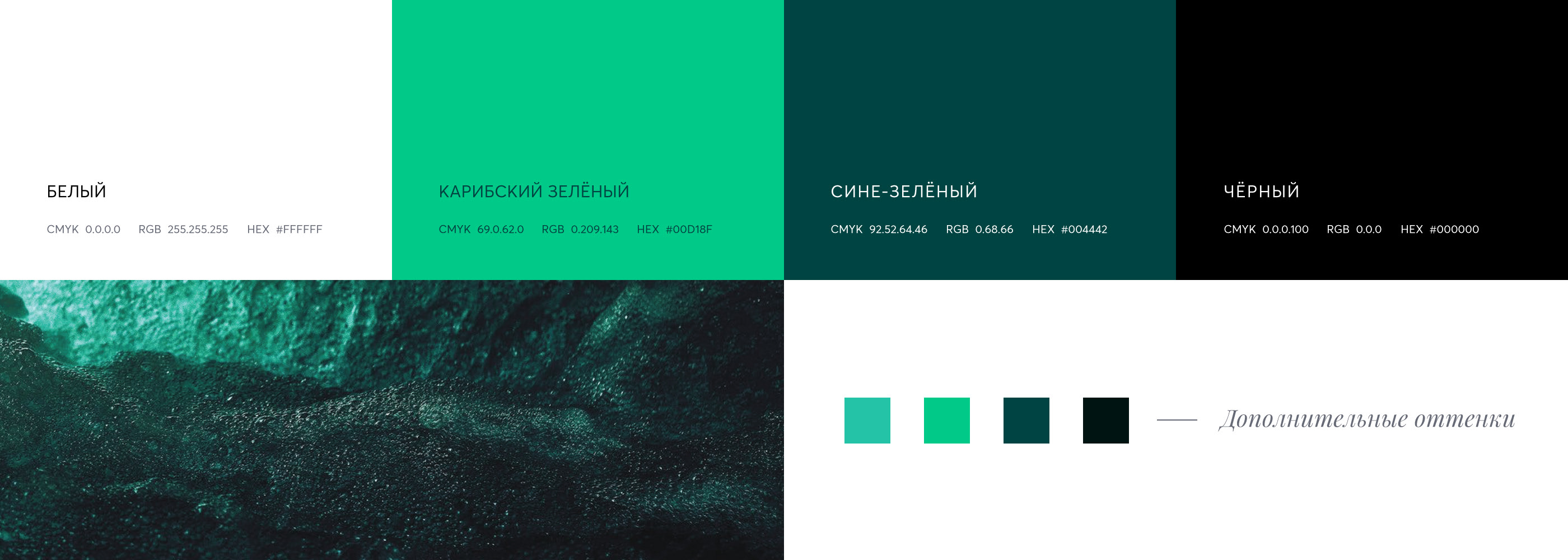 Фирменный стиль для бренда ВАРП / Corporate identity — Изображение №3 — Брендинг на Dprofile