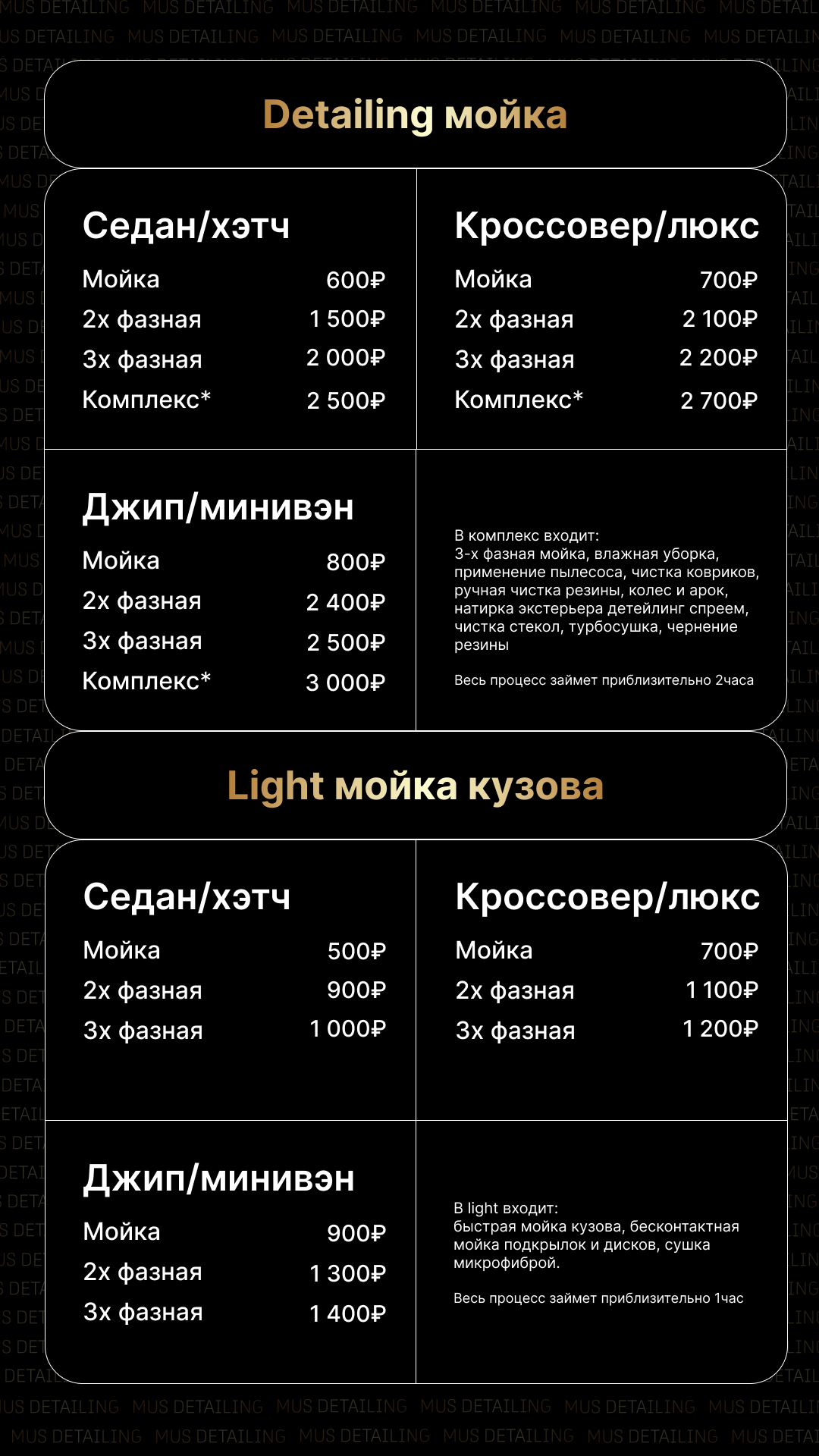 Прайс лист для детейлинг центра — Изображение №7 — Маркетинг на Dprofile