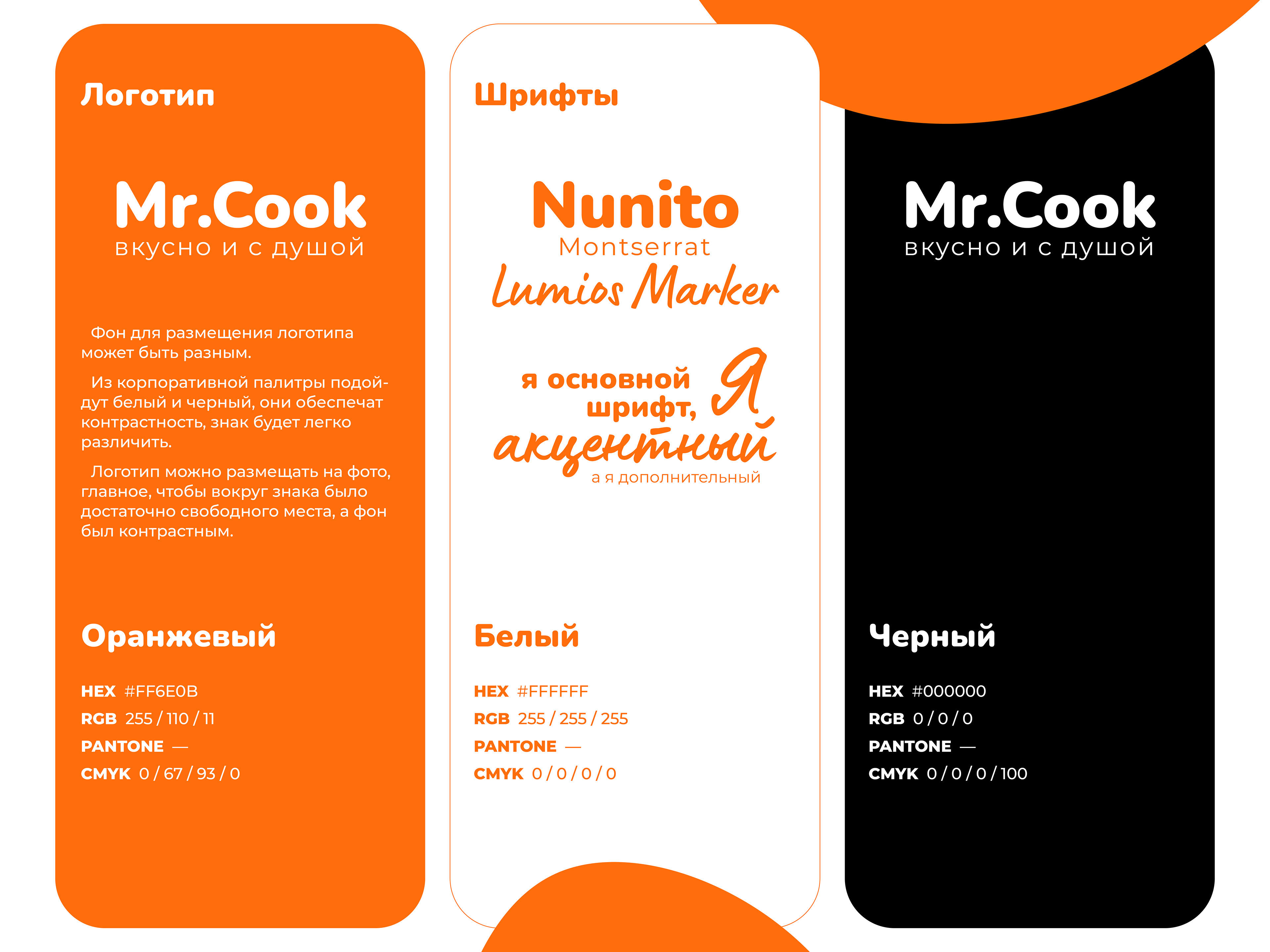 Иллюстрации и графические элементы для Mr.Cook — Изображение №3 — Брендинг, Иллюстрация на Dprofile