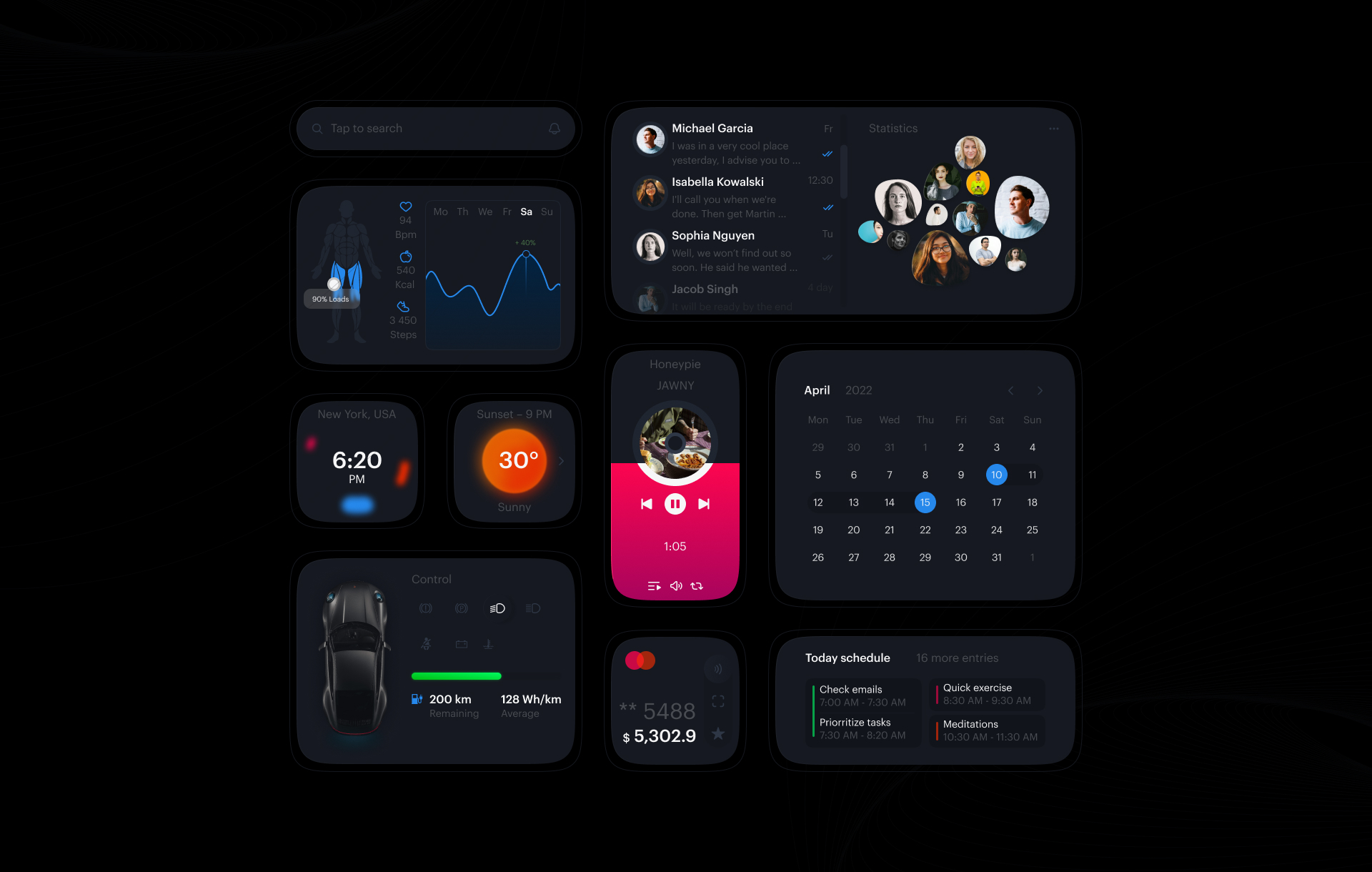 Dashboard — Изображение №2 — Интерфейсы на Dprofile