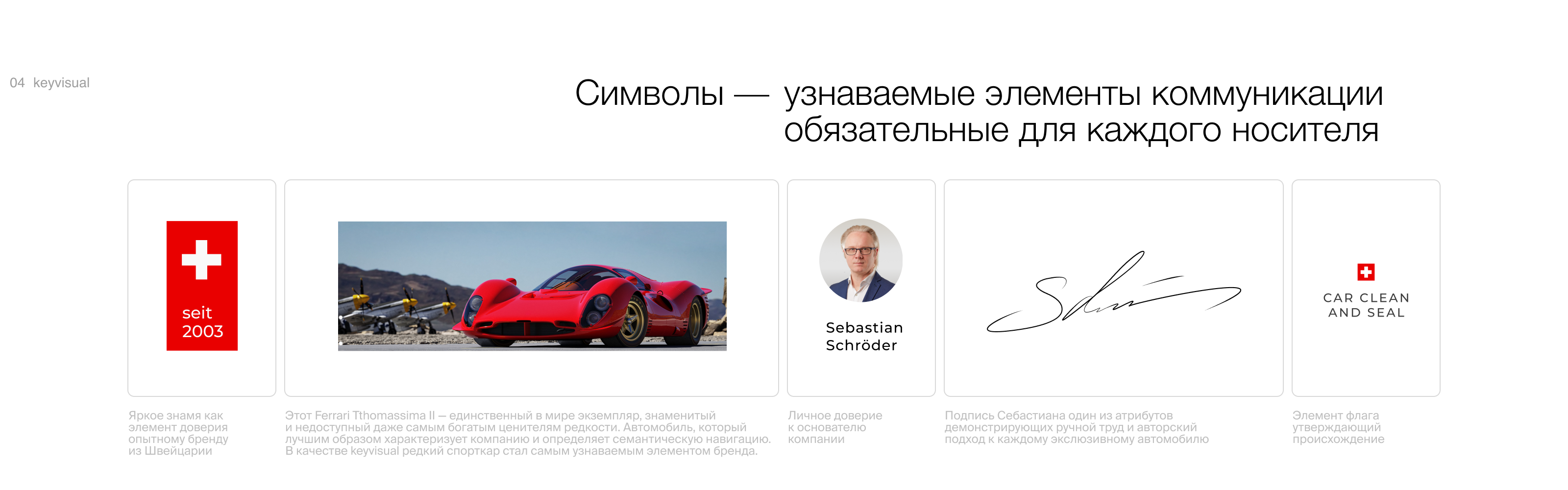 Starlight Sensation / Car Detailing — Изображение №11 — Брендинг, Маркетинг на Dprofile