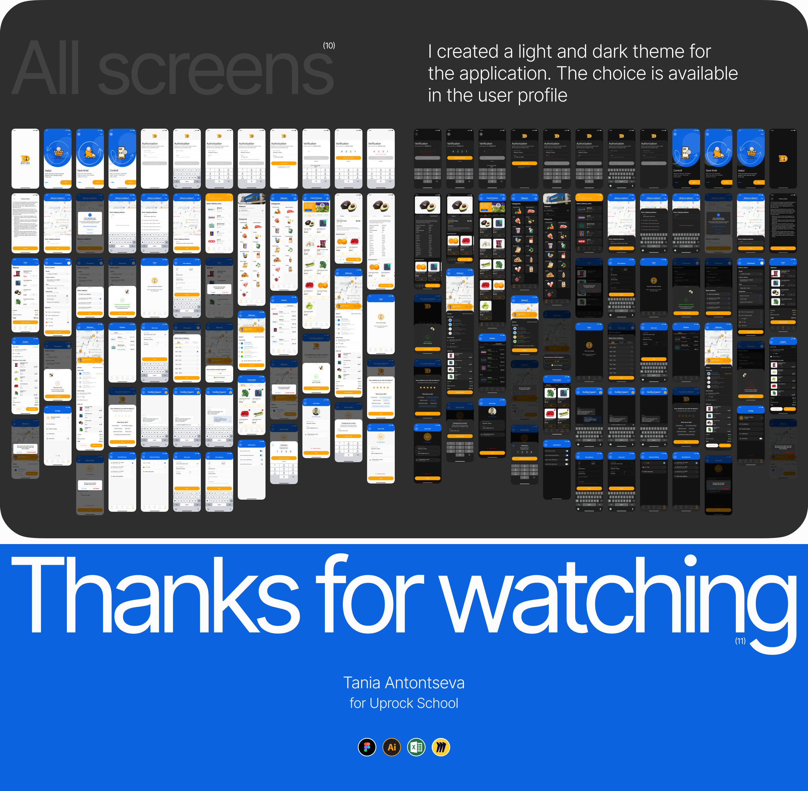 UX/UI мобильное приложение доставка. Delivery mobile app — Изображение №14 — Интерфейсы, Брендинг на Dprofile