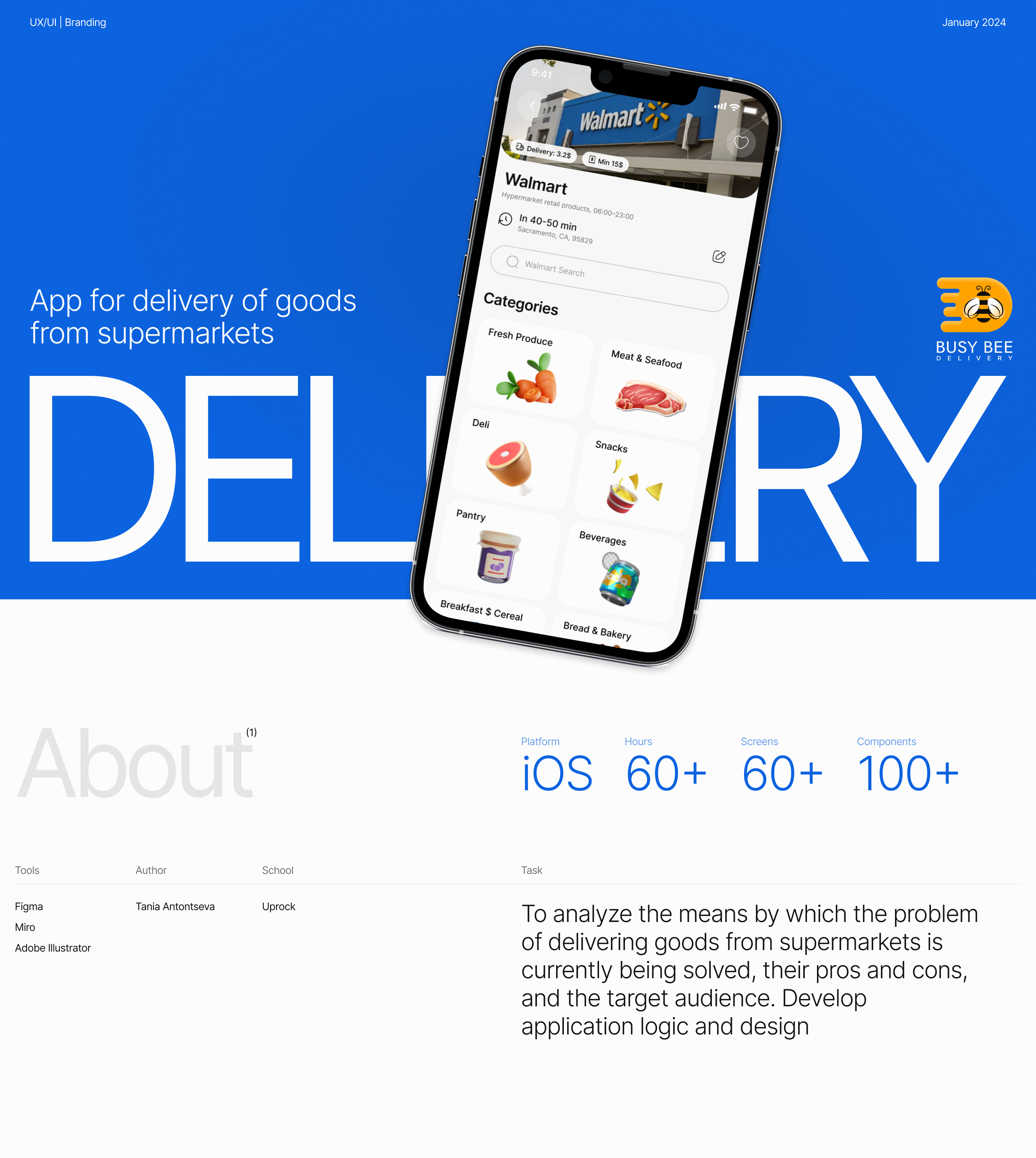 UX/UI мобильное приложение доставка. Delivery mobile app — Изображение №1 — Интерфейсы, Брендинг на Dprofile