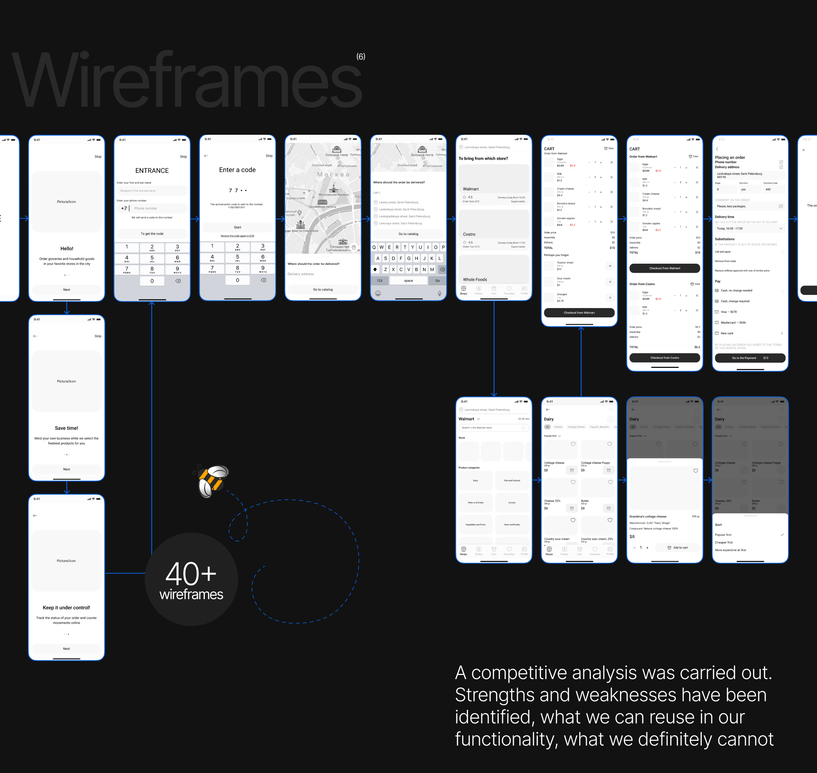 UX/UI мобильное приложение доставка. Delivery mobile app — Изображение №7 — Интерфейсы, Брендинг на Dprofile