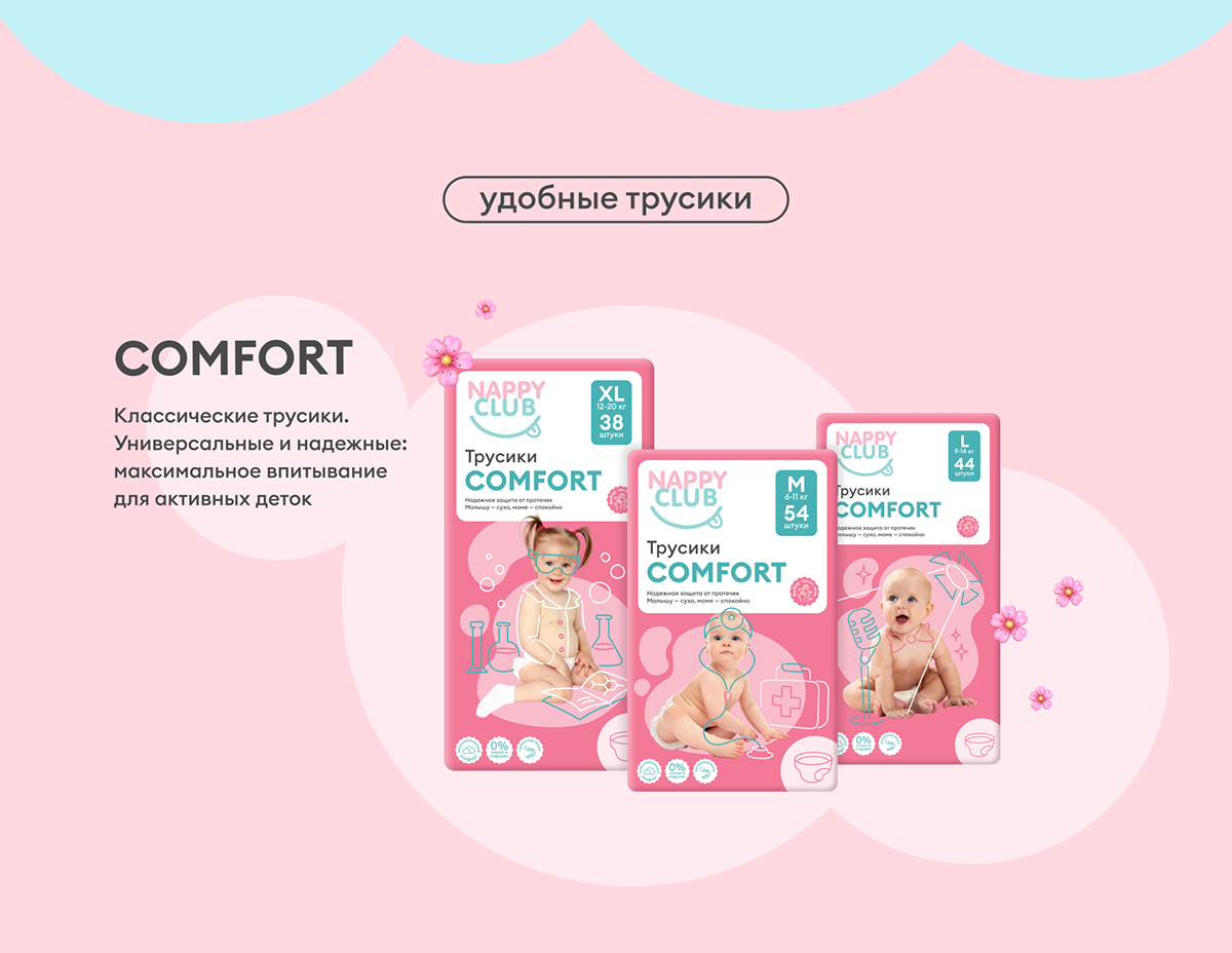Редизайн упаковки для NappyClub — Изображение №11 — Брендинг, Графика на Dprofile
