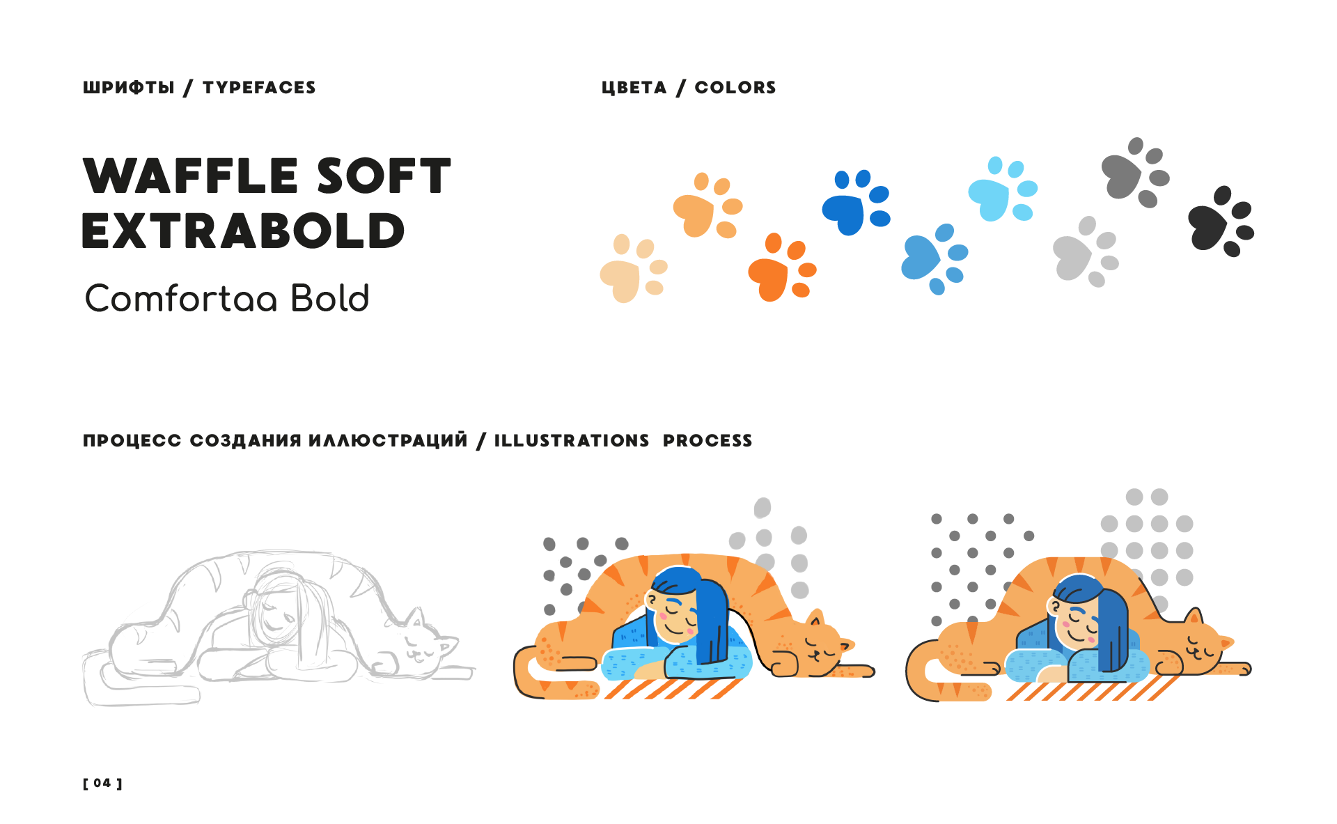 Мерч МУРКОША | merchandise for cat adoption center — Изображение №6 — Брендинг, Иллюстрация на Dprofile