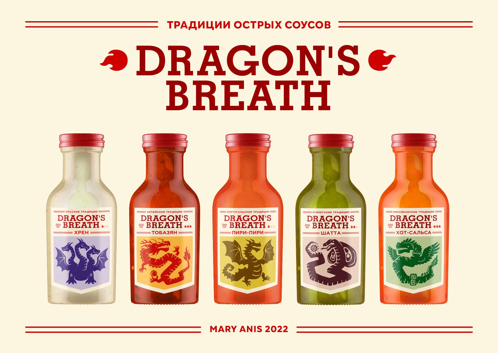 Этикетки острый соус | Hot sauce labels — Изображение №1 — Брендинг, Иллюстрация на Dprofile