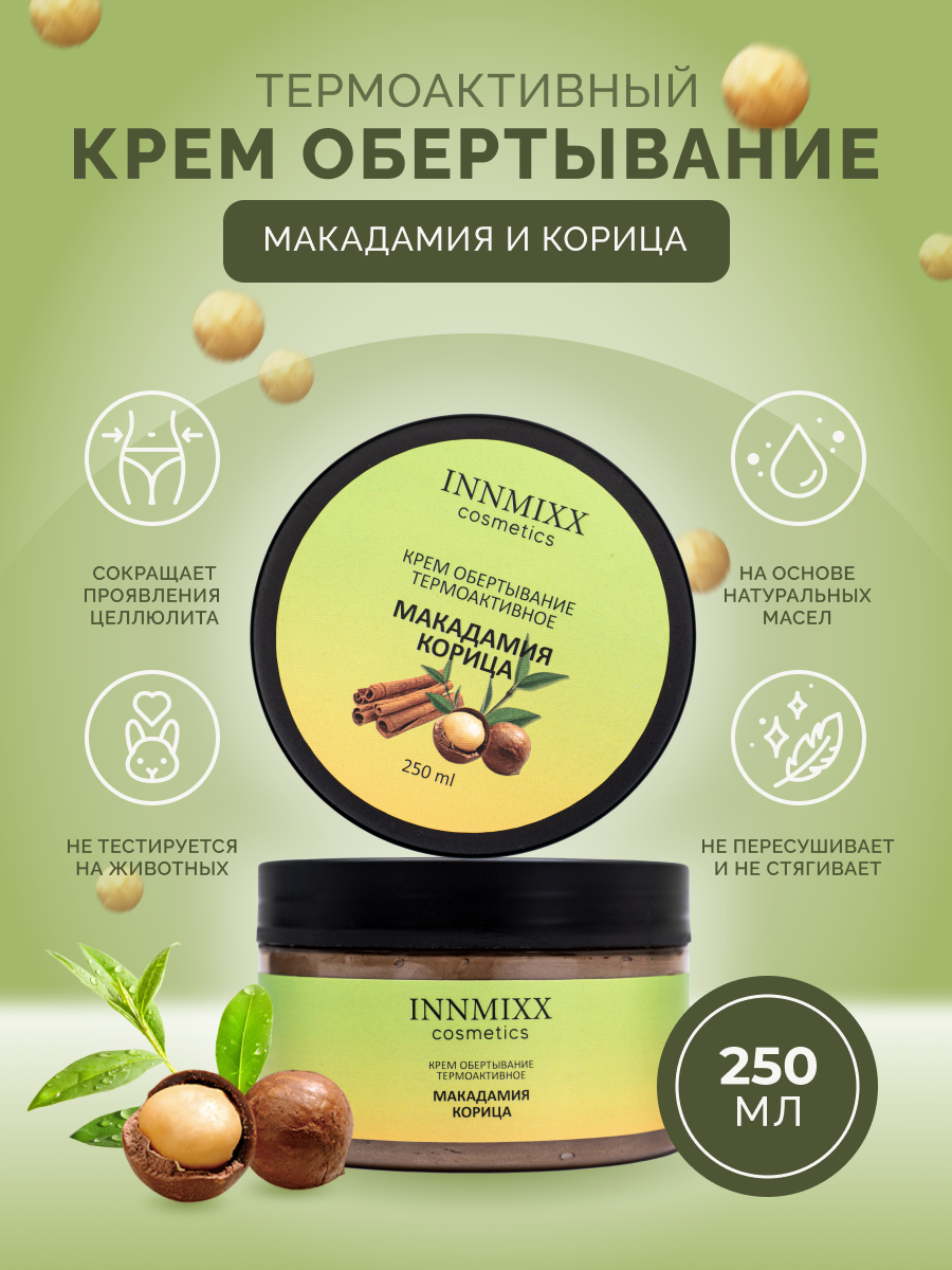 Cards Design | Дизайн карточек для Wildberries — Изображение №2 — Маркетинг на Dprofile