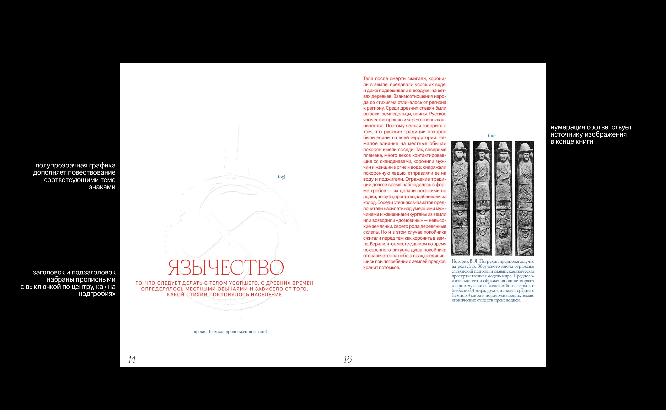 книга "страха нет" — Изображение №9 — Графика на Dprofile