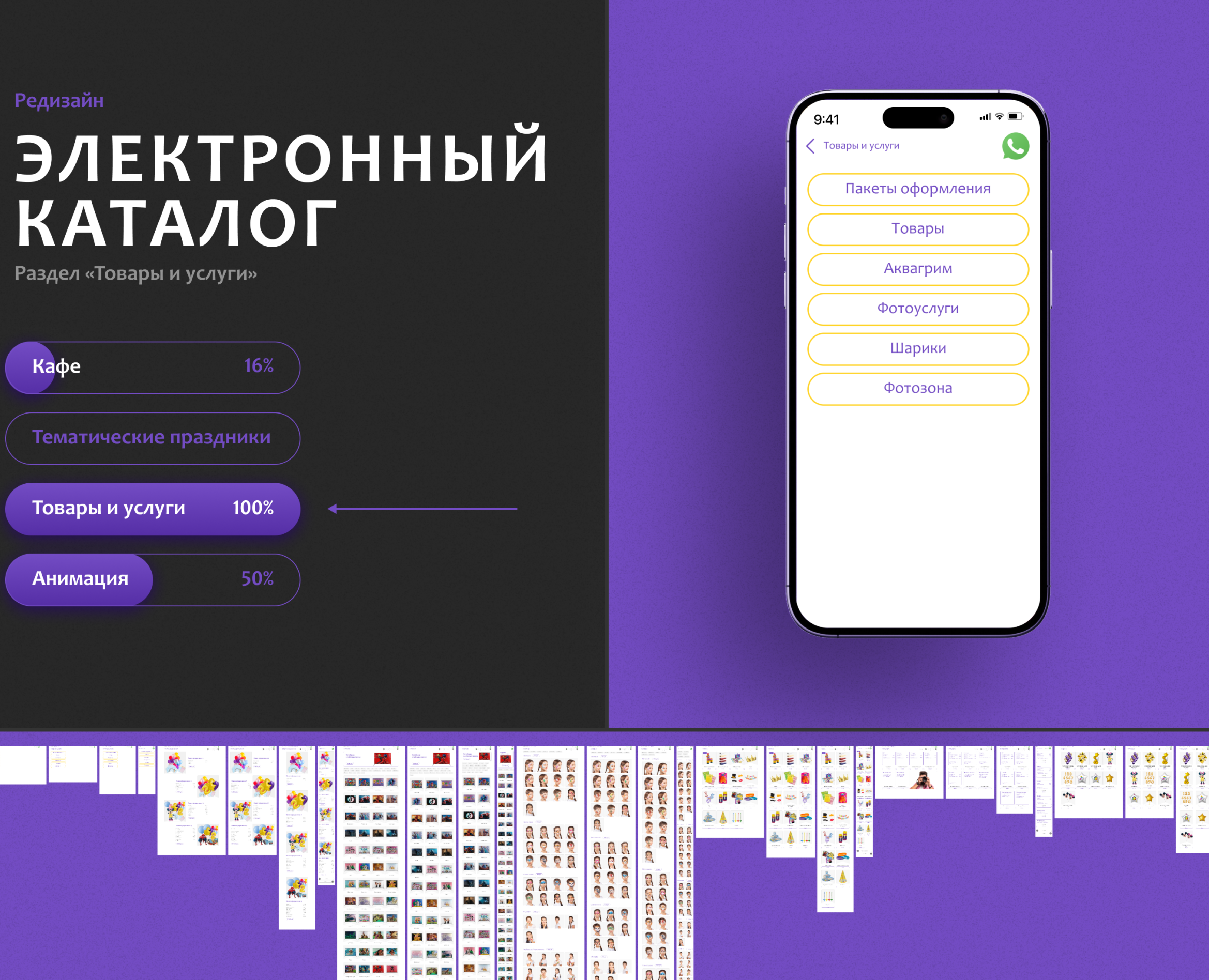 Электронный каталог. Редизайн. Раздел «Товары и услуги» — Интерфейсы, Маркетинг на Dprofile