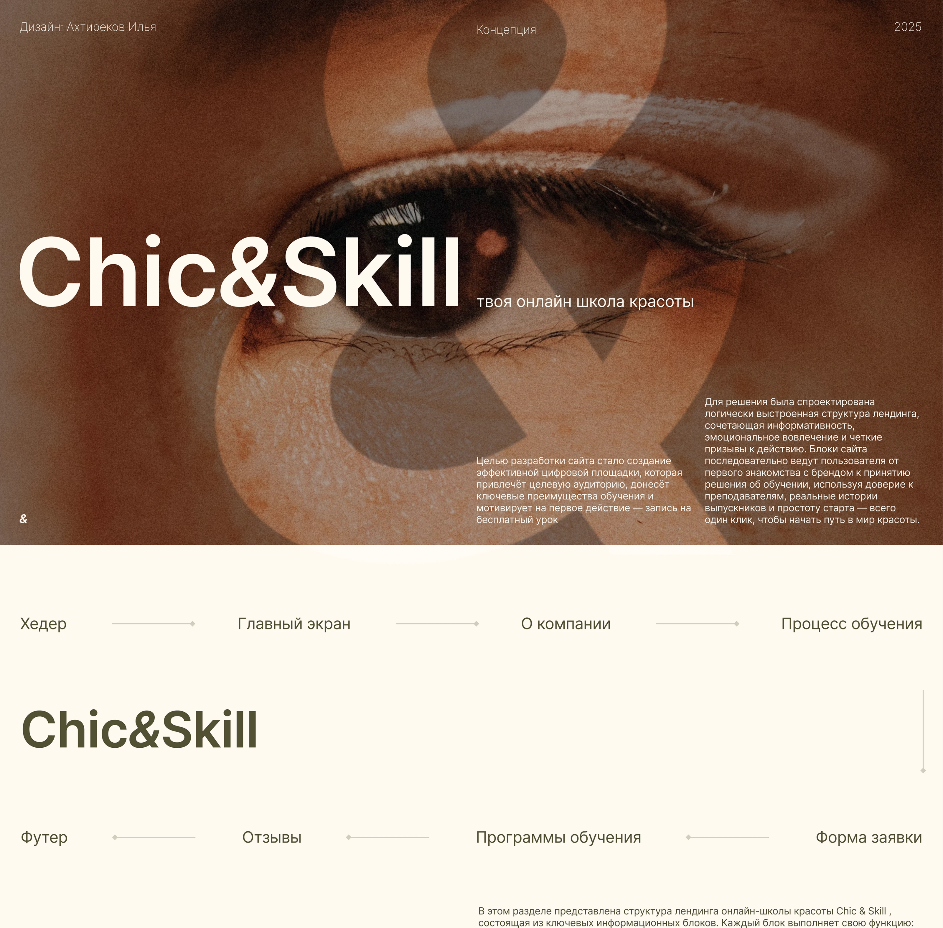 Chic&Skill | web — Изображение №1 — Интерфейсы, Брендинг на Dprofile