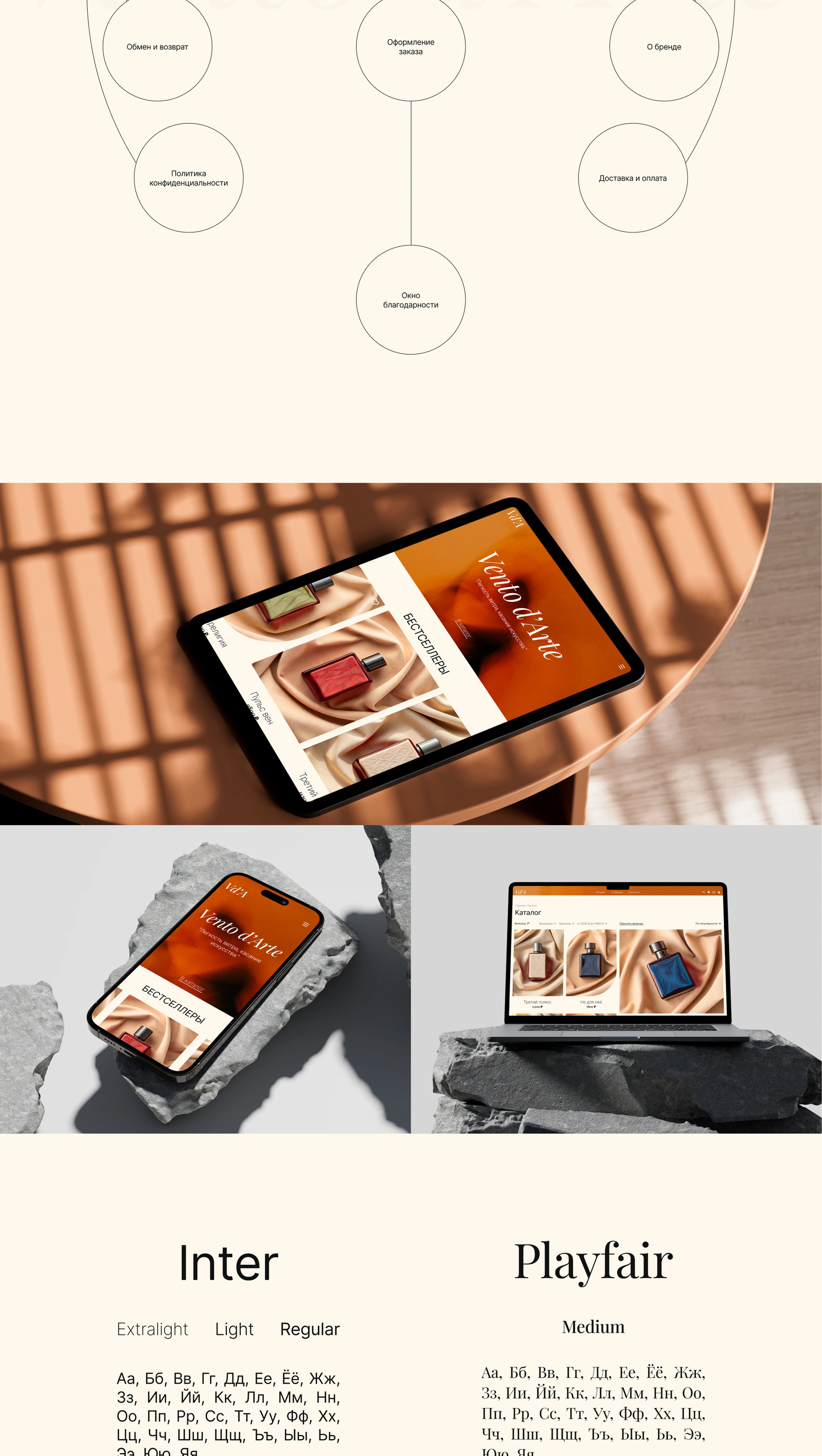 Vento d'Arte | web, ux-ui, e-com — Изображение №2 — Интерфейсы, Брендинг на Dprofile