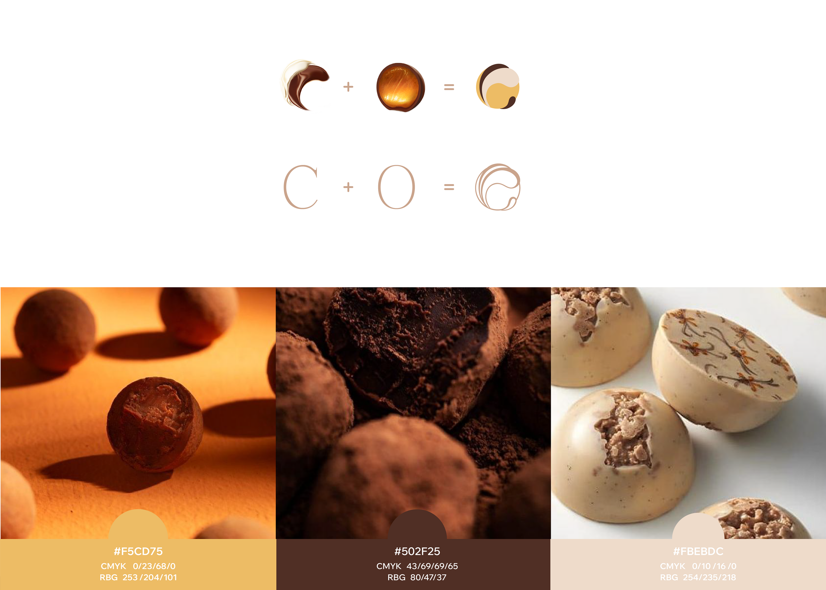 Фирменный стиль| Конфеты ручной работы — Изображение №2 — Брендинг, Графика на Dprofile