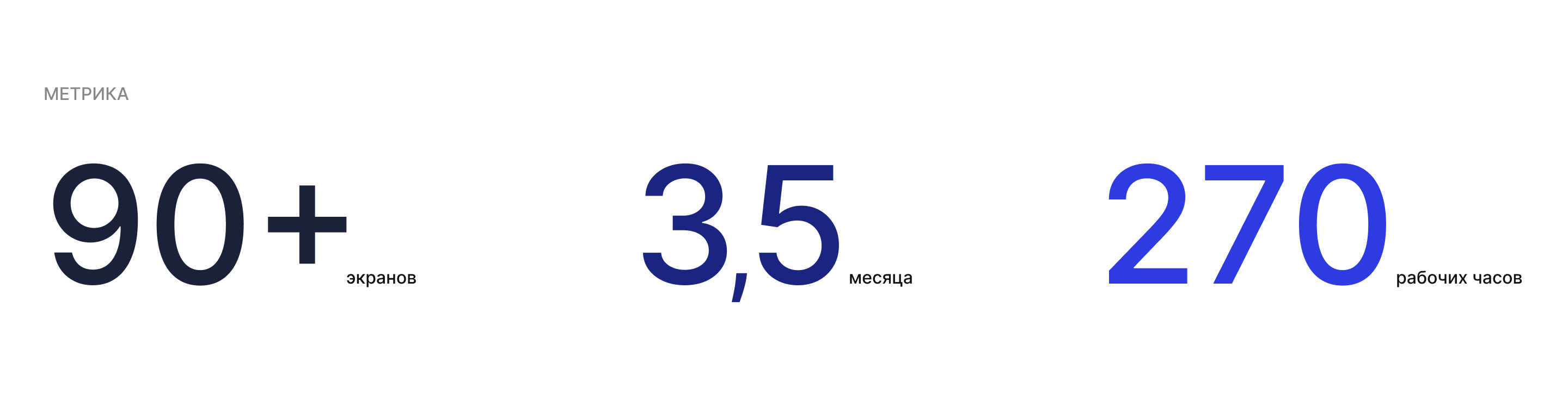 Barger Headless CMS | Web app — Изображение №4 — Интерфейсы на Dprofile