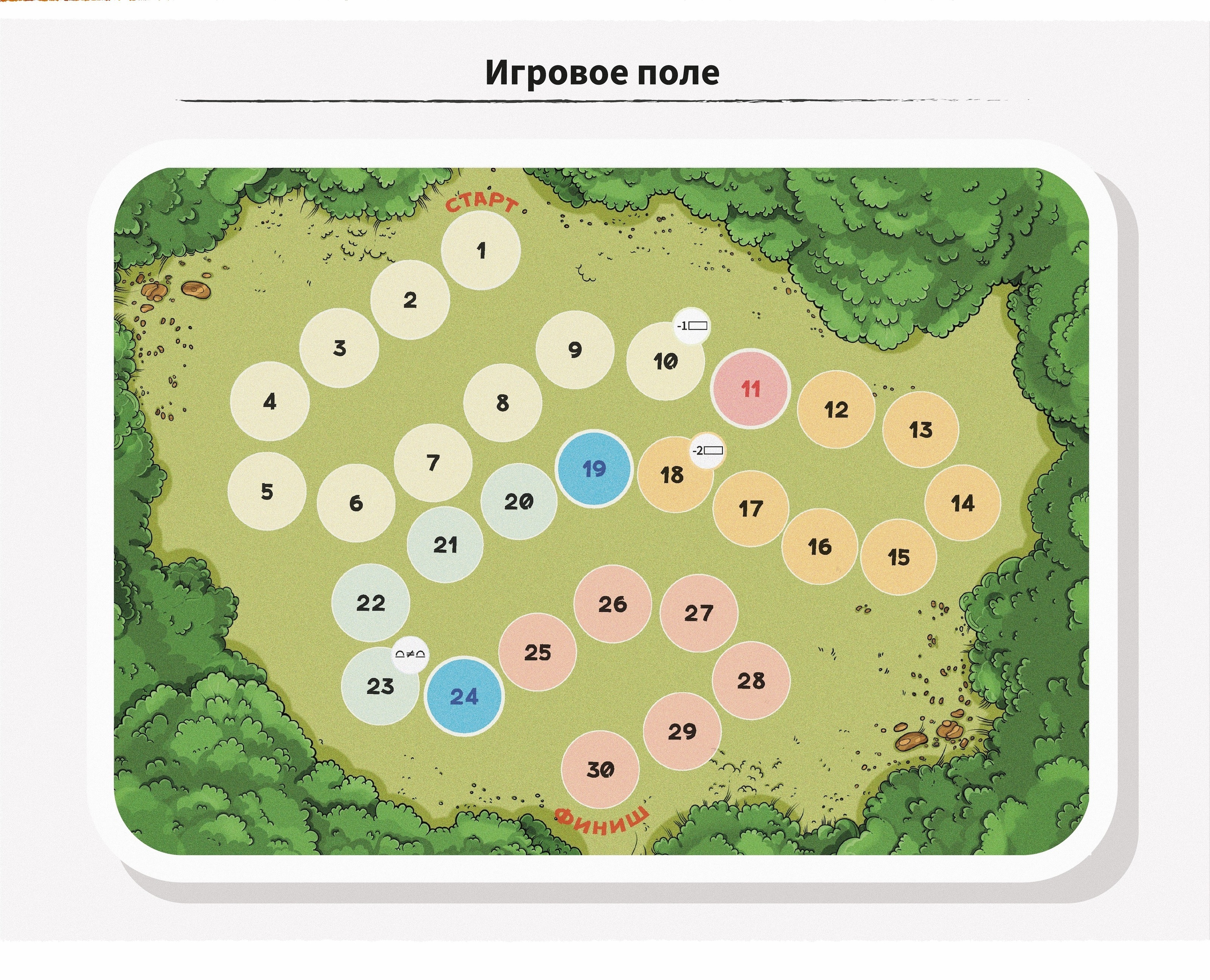 Board game "ECO Words" — Изображение №3 — Иллюстрация, Графика на Dprofile