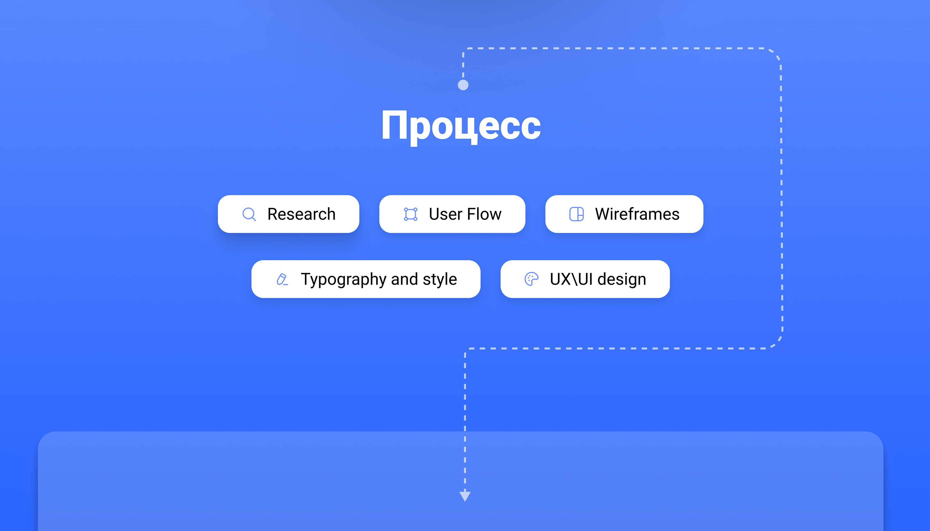 Mobile App - Aviatop — Изображение №4 — Интерфейсы, Графика на Dprofile
