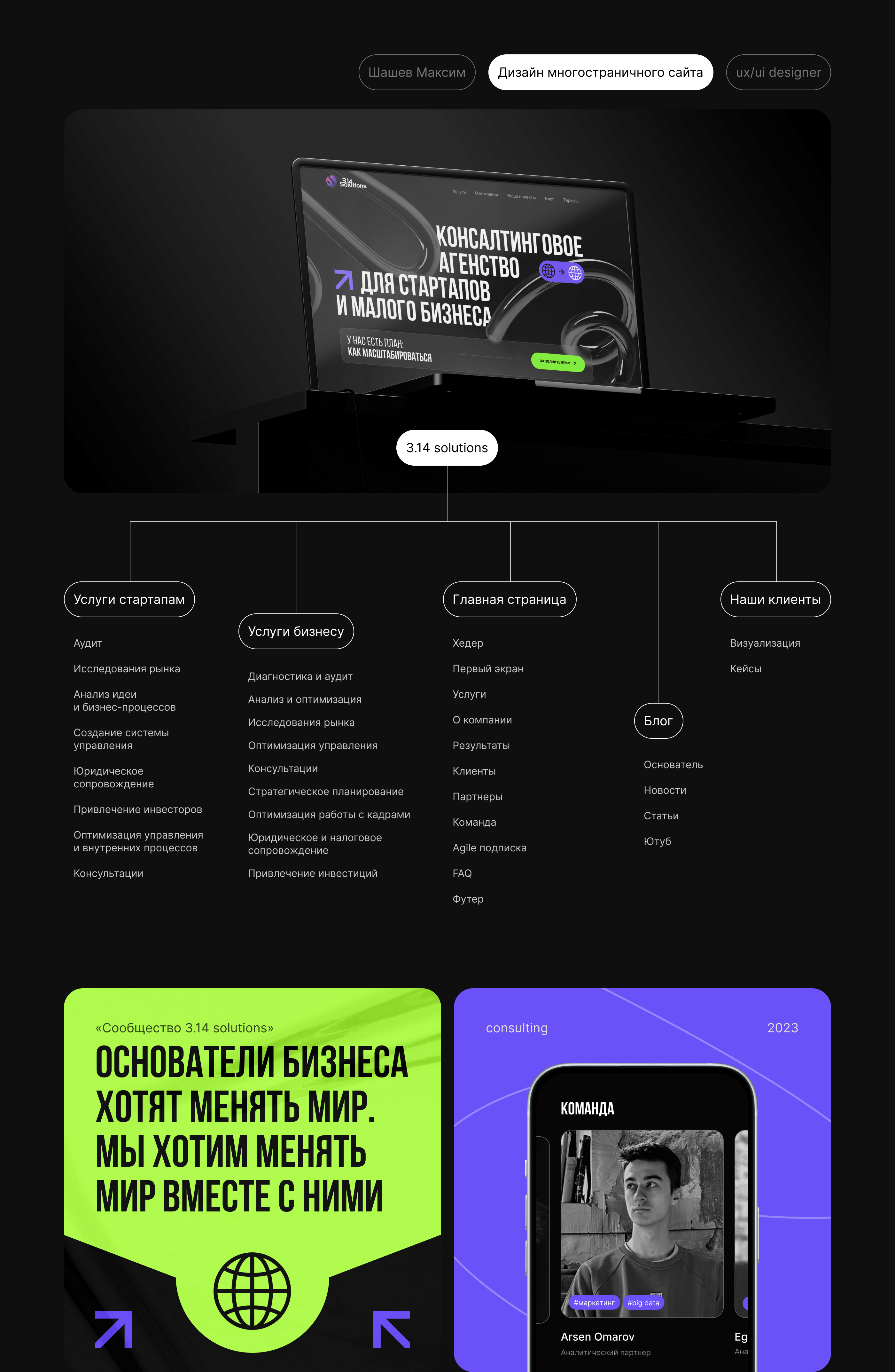 Consulting agency | консалтинговое агентство — Изображение №1 — Интерфейсы на Dprofile