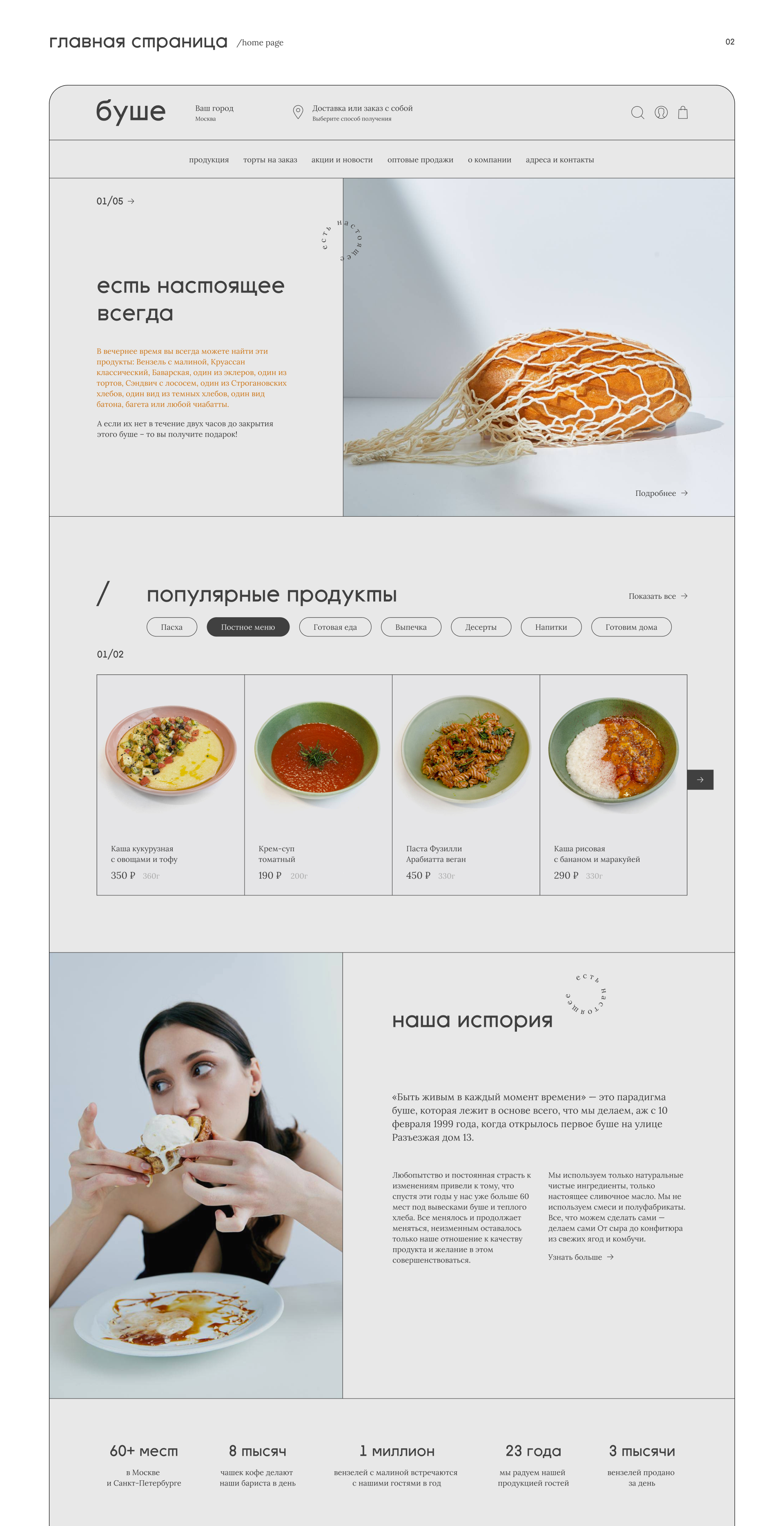 Website redesign | Concept | Bushe bakery — Изображение №4 — Интерфейсы, Иллюстрация на Dprofile
