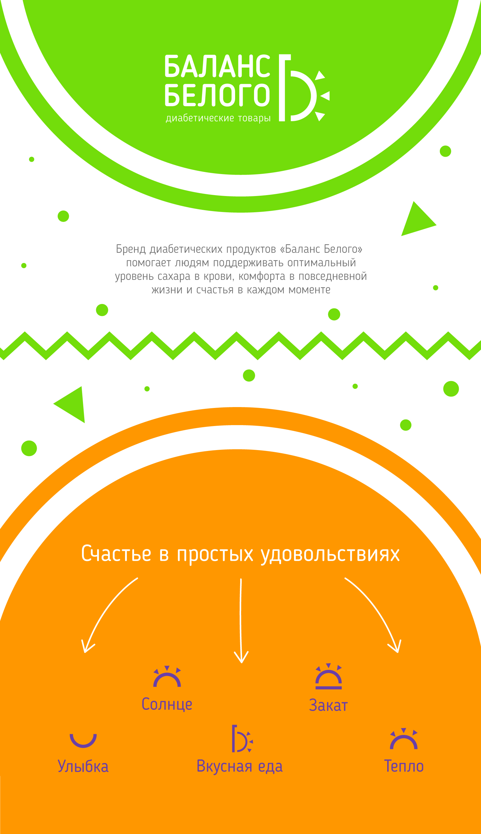 БАЛАНС БЕЛОГО | Дизайн упаковки — Изображение №1 — Брендинг, Графика на Dprofile