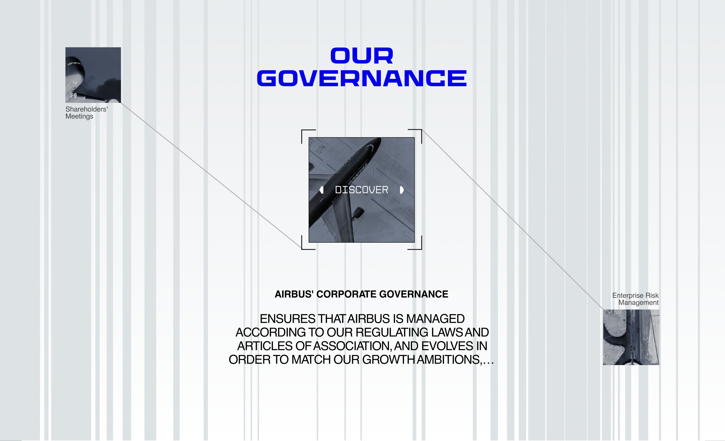 Redesign Airbus corporate website — Изображение №15 — Интерфейсы на Dprofile