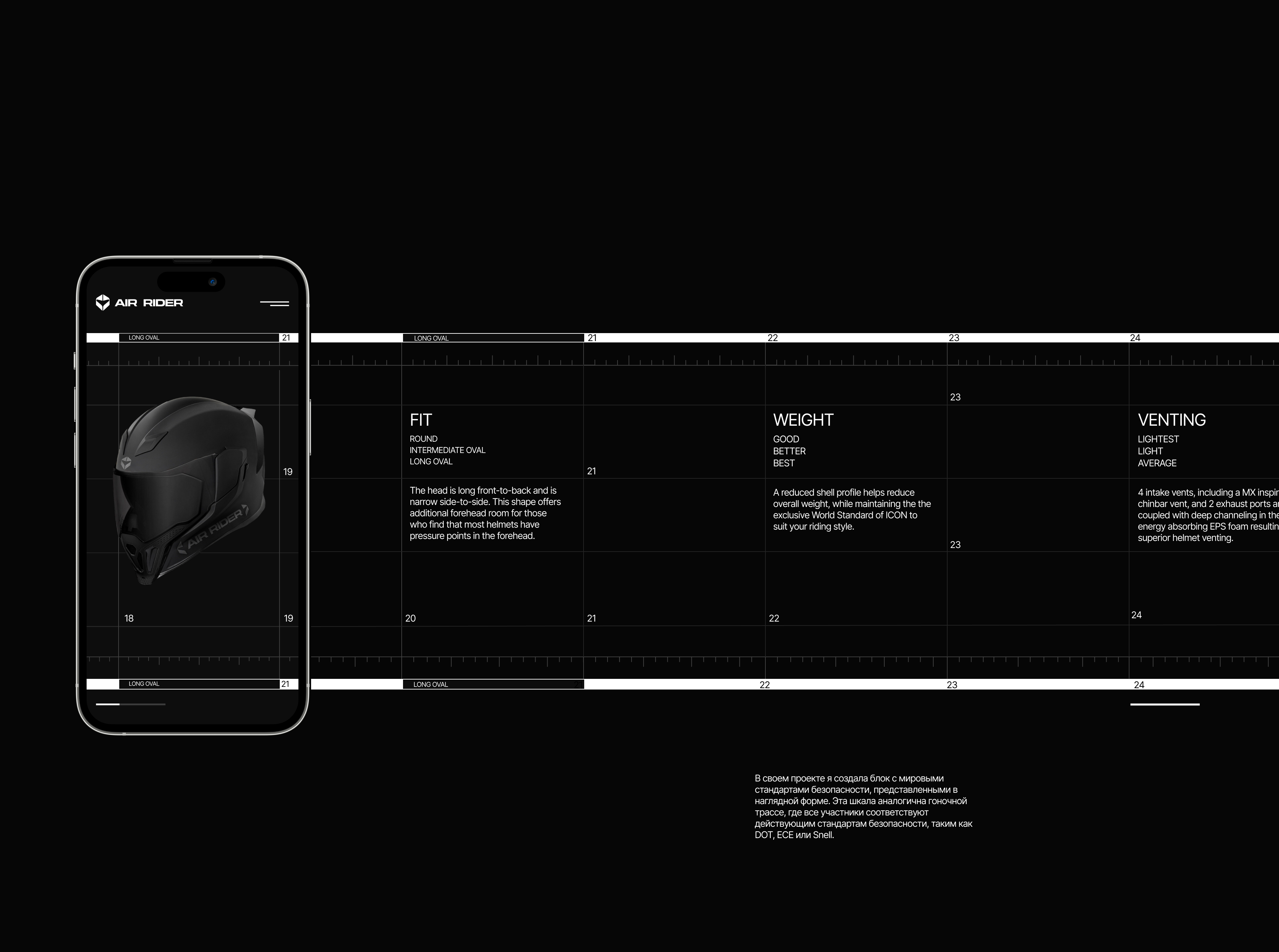 AIR RIDER | Motorcycle helmet — Изображение №13 — Интерфейсы, Анимация на Dprofile