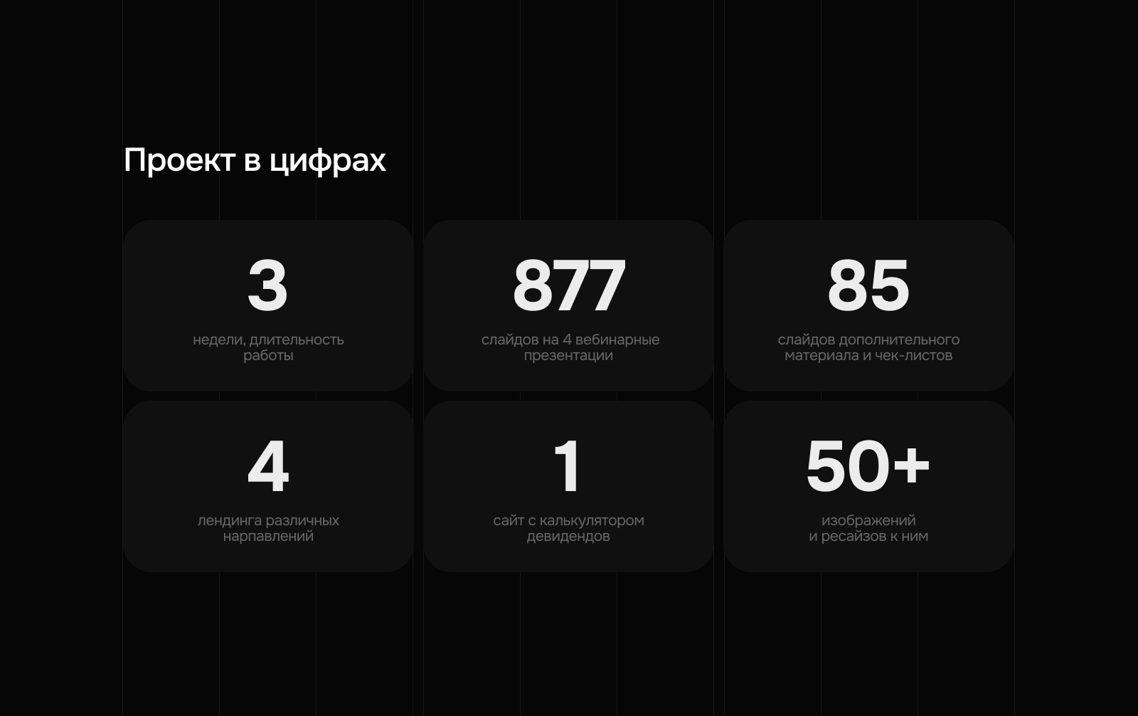 Визуальная упаковка курса по дивидендным инвестициям — Изображение №2 — Интерфейсы, Маркетинг на Dprofile