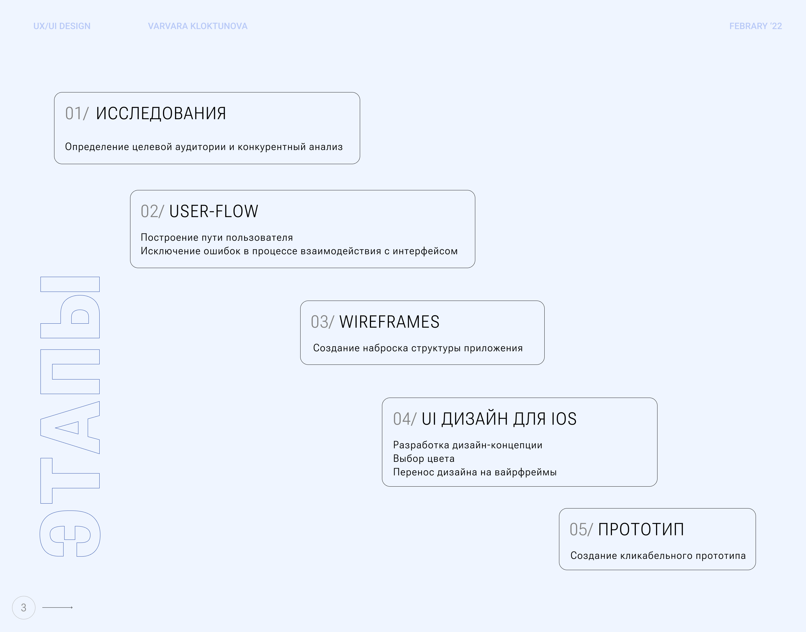 Event app - приложение для публикации и поиска мероприятий — Изображение №3 — Интерфейсы на Dprofile