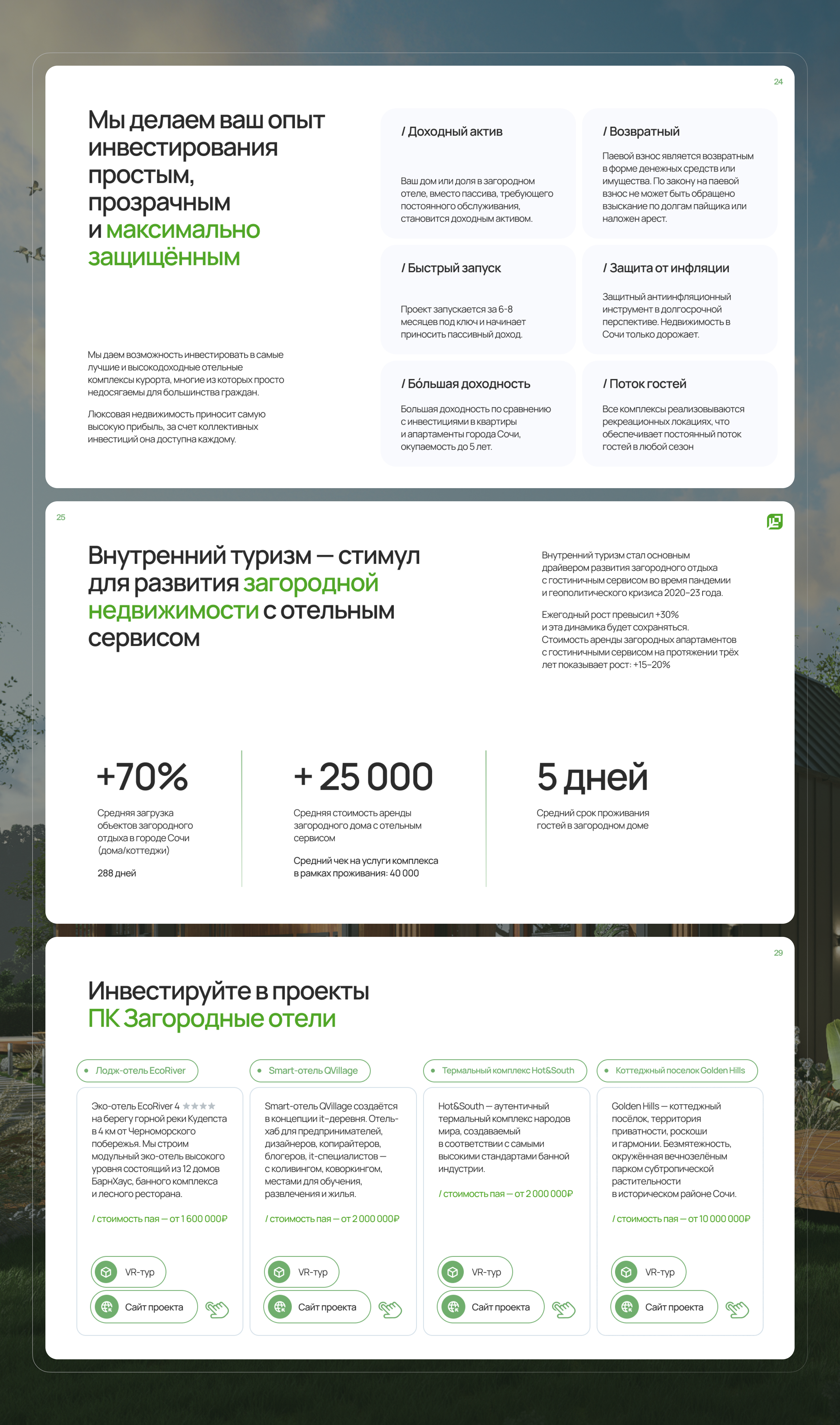 Home&Village — презентация для девелопера — Изображение №6 — Маркетинг на Dprofile