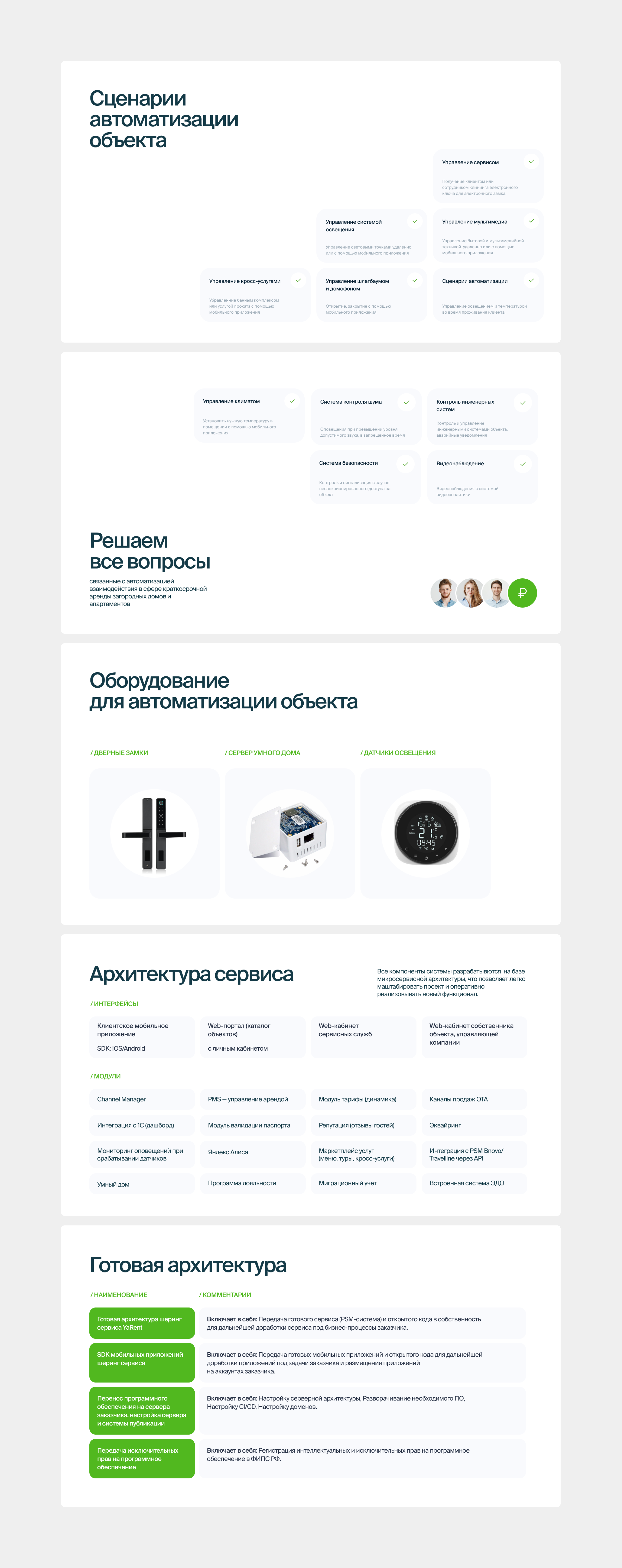 Шеринговый сервис / презентация — Изображение №5 — Маркетинг на Dprofile