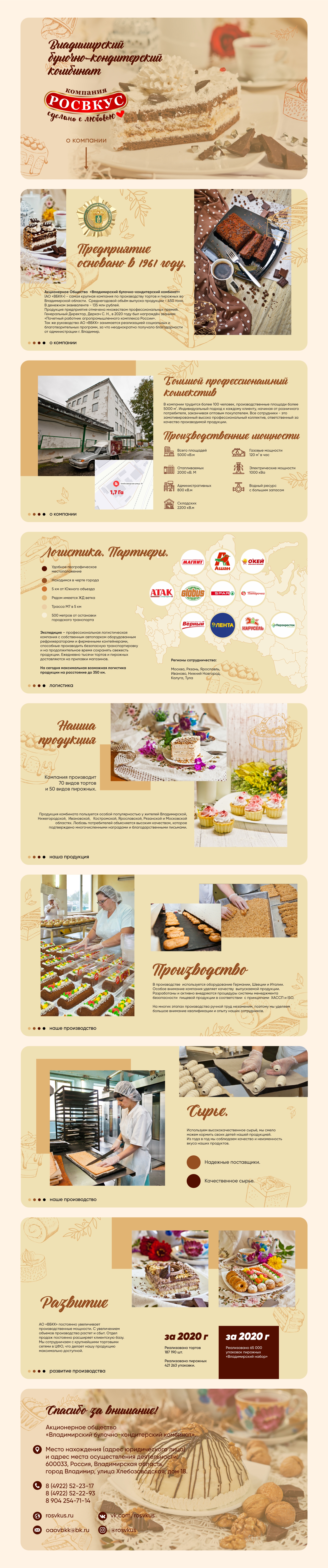 Презентация для компании "Росвкус" — Изображение №3 — Графика, Маркетинг на Dprofile