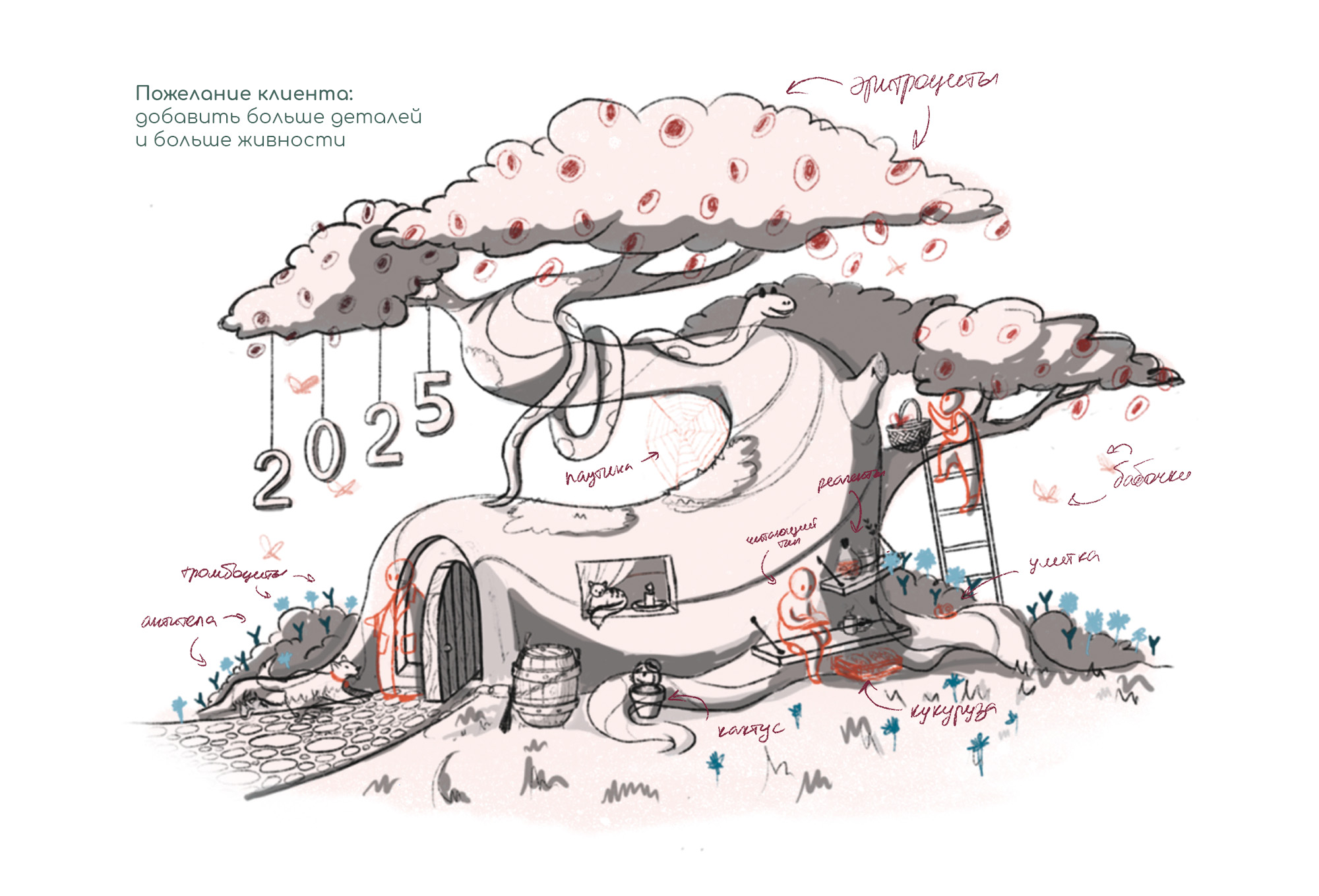 Календарь 2025 — Изображение №4 — Иллюстрация на Dprofile