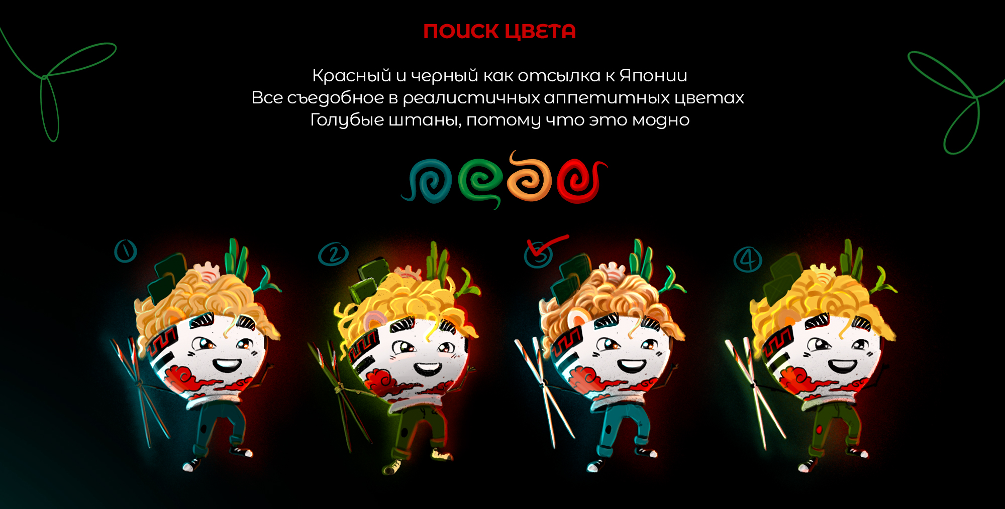 Разработка персонажа для японского ресторана — Изображение №5 — Брендинг, Иллюстрация на Dprofile