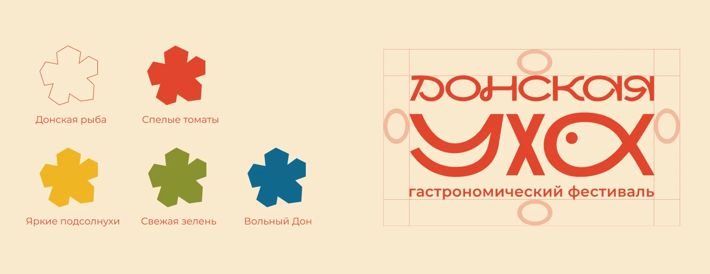 Айдентика для фестиваля "Донская уха" — Изображение №2 — Брендинг, Графика на Dprofile
