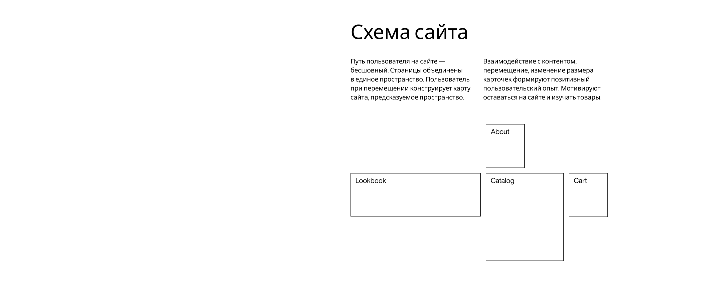 Arte store Redesign concept — Изображение №3 — Интерфейсы, Брендинг на Dprofile