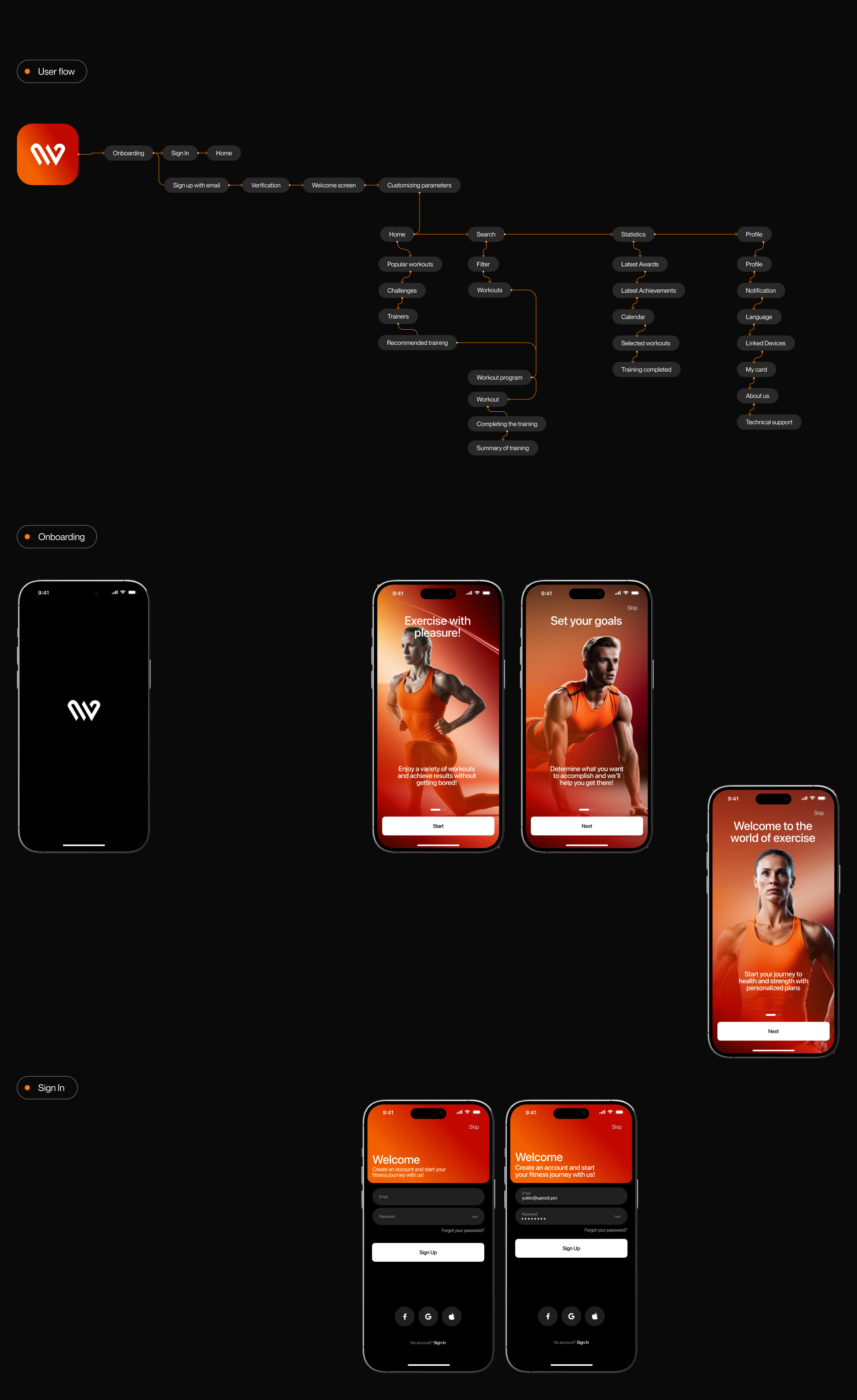 Fitness app user interface — Изображение №5 — Интерфейсы на Dprofile