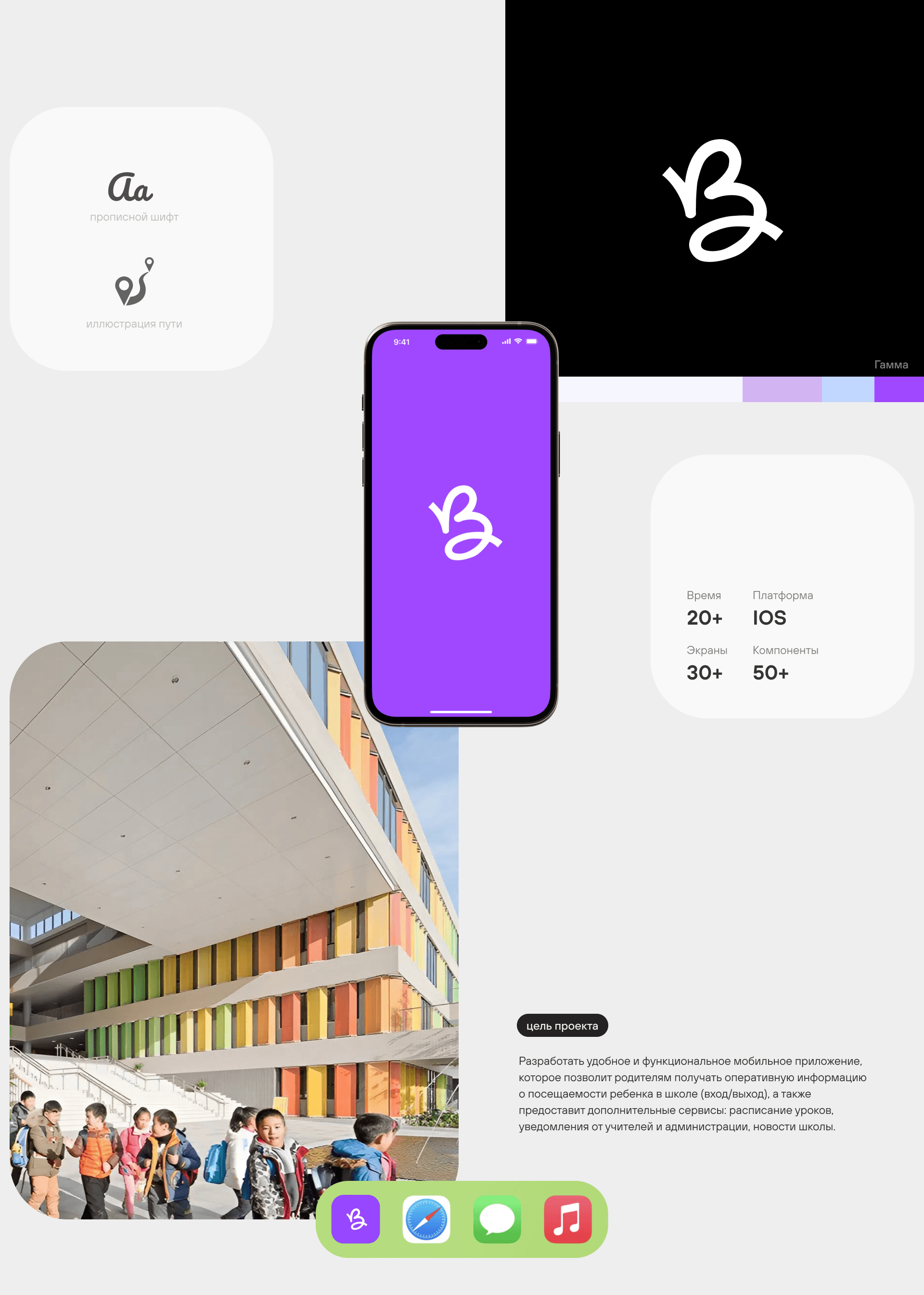 School app_UX/UI Design — Изображение №2 — Интерфейсы, Брендинг на Dprofile