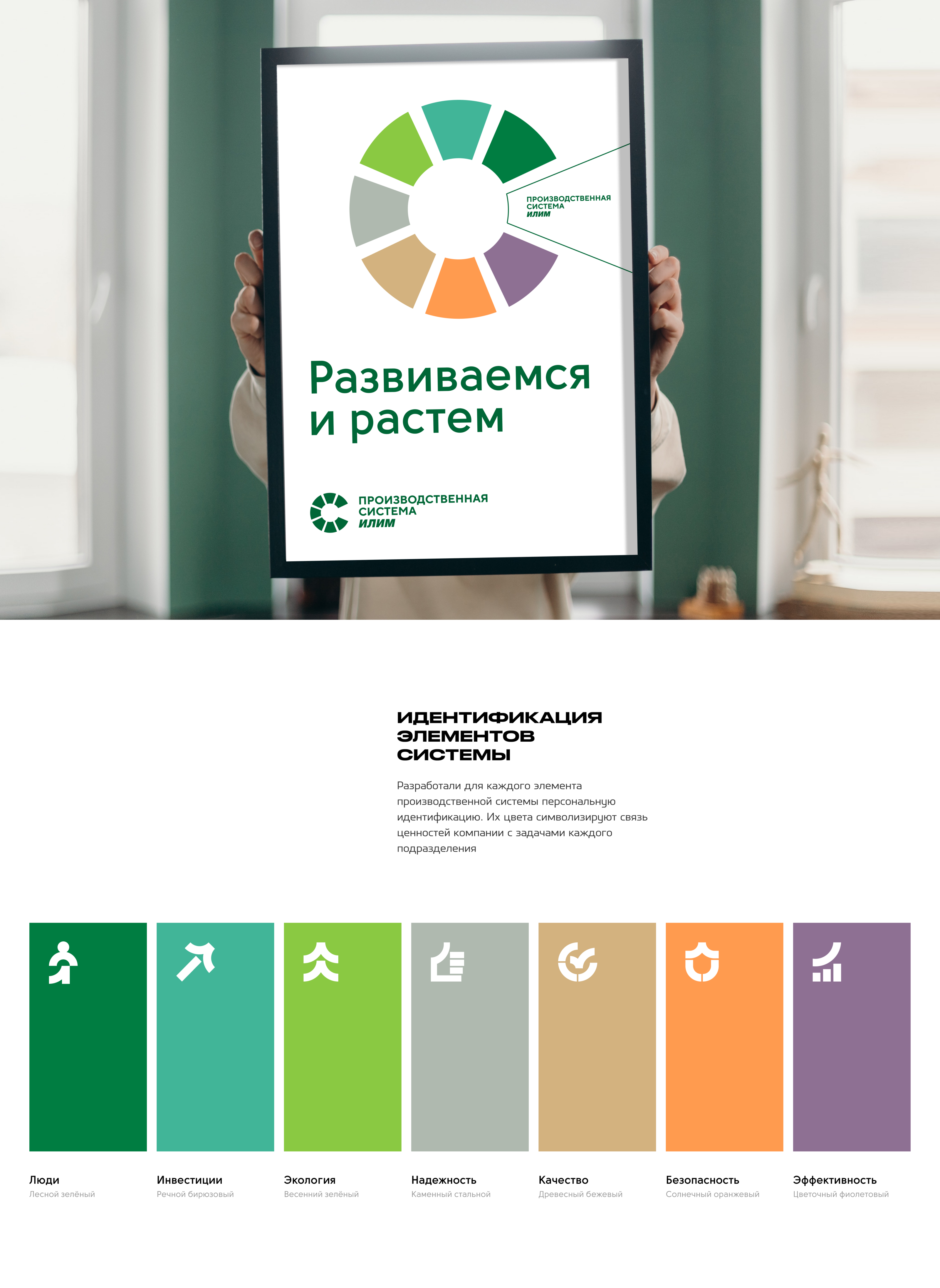 Брендинг производственной системы «ИЛИМ» — Изображение №6 — Брендинг на Dprofile