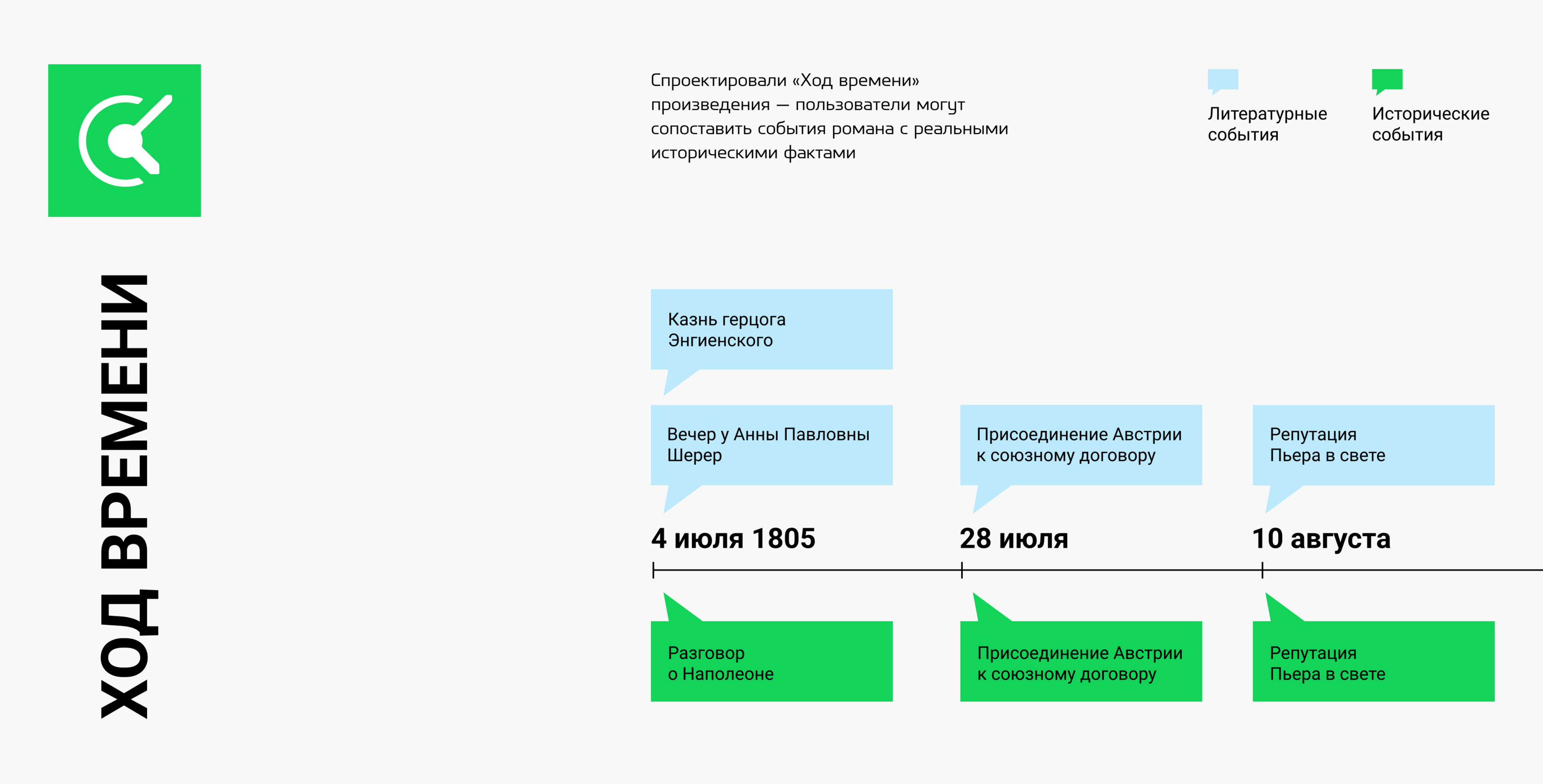 Мобильное приложение «Живые страницы»  для Samsung — Изображение №11 — Интерфейсы, Иллюстрация на Dprofile