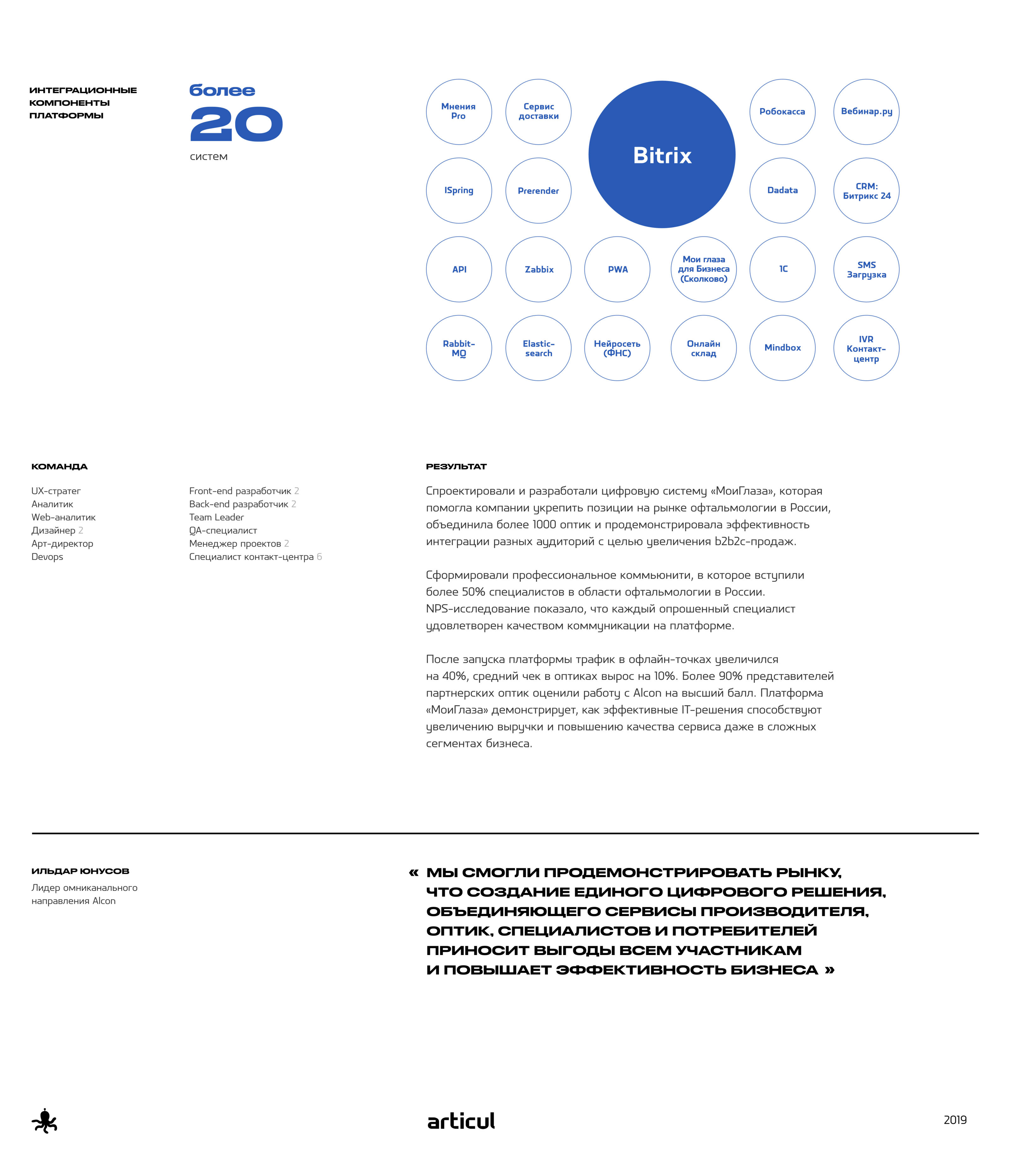 Омниканальная платформа Alcon «МоиГлаза» — Изображение №10 — Интерфейсы на Dprofile