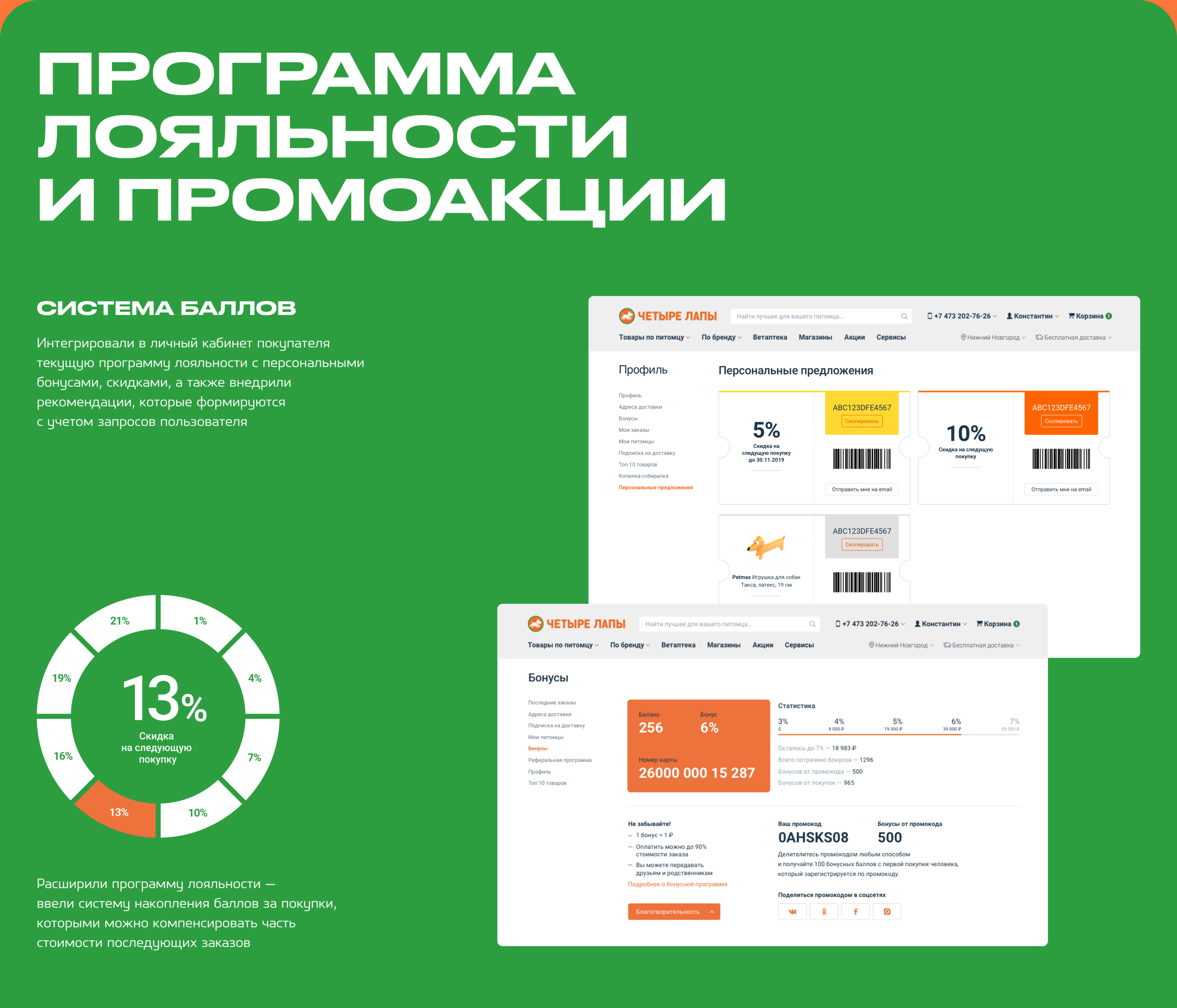Интернет-магазин «Четыре лапы» — Изображение №6 — Интерфейсы на Dprofile