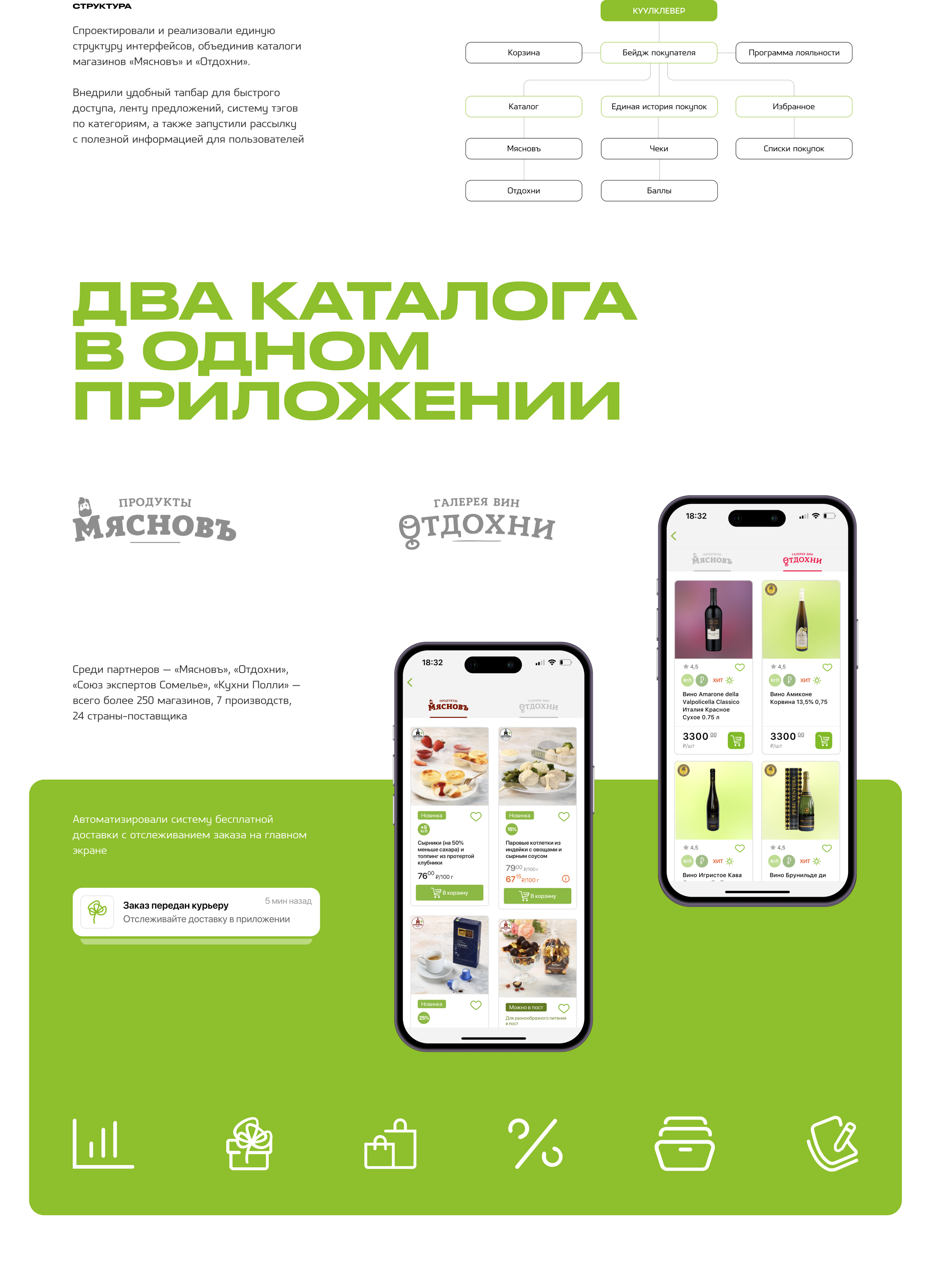 Мобильное приложение «КуулКлевер» — Изображение №4 — Интерфейсы, Иллюстрация на Dprofile