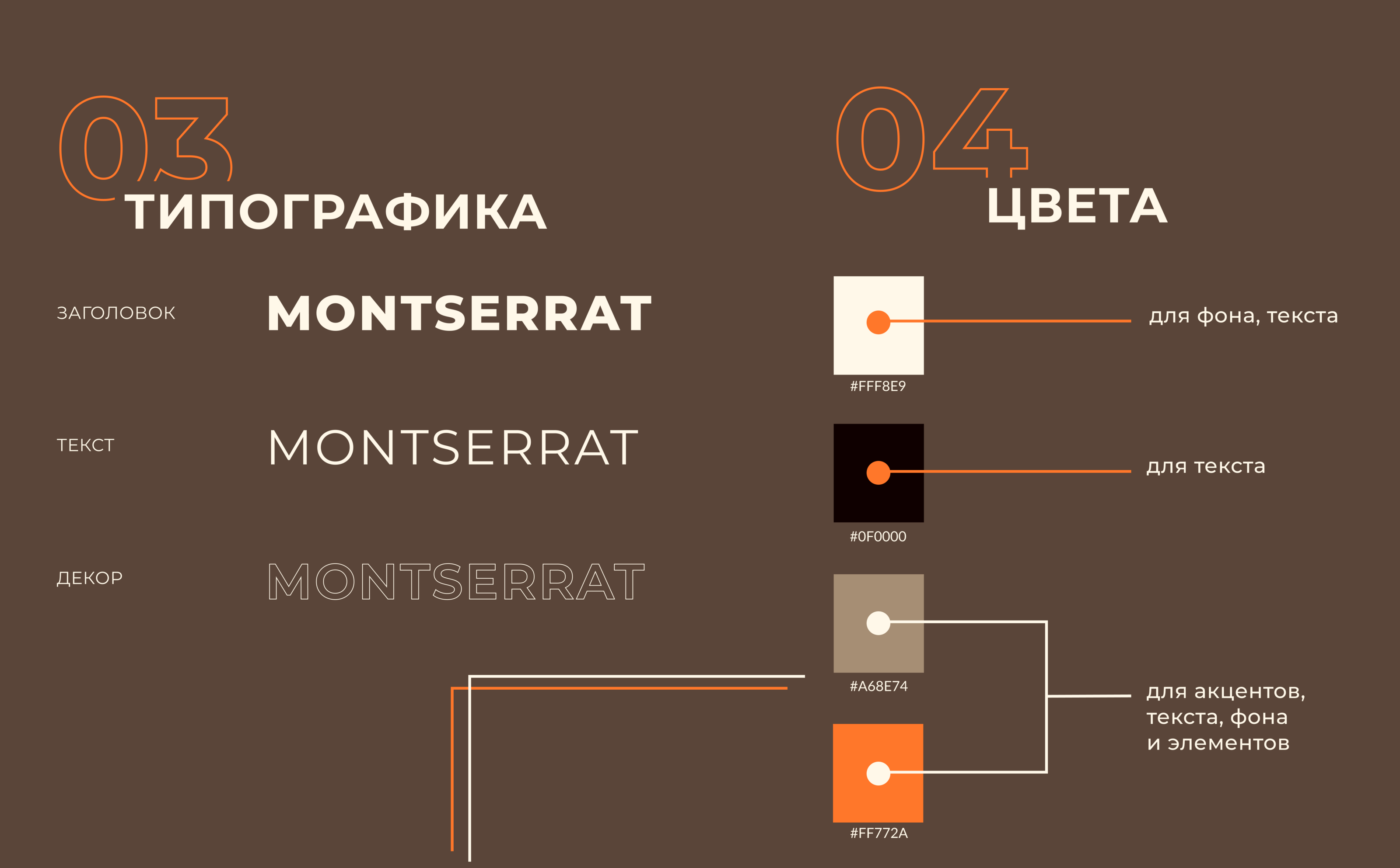 Дизайн презентации для студии мебели — Изображение №4 — Брендинг, Маркетинг на Dprofile