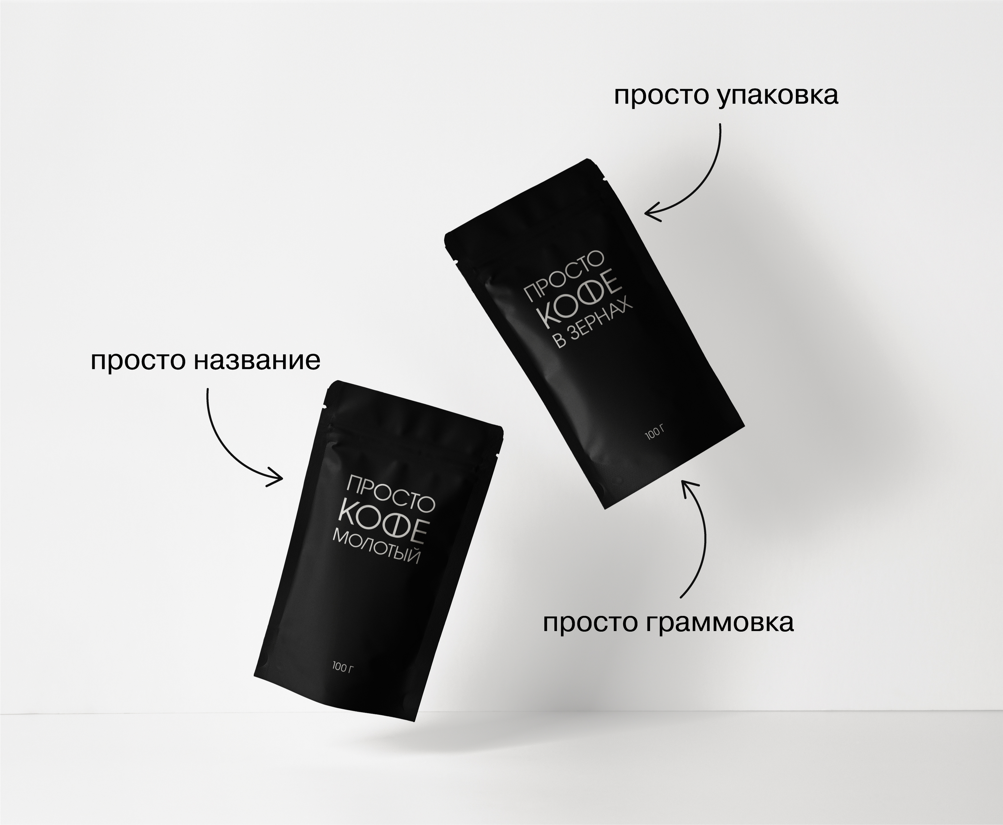 ПРОСТО КОФЕ — Изображение №5 — Брендинг на Dprofile