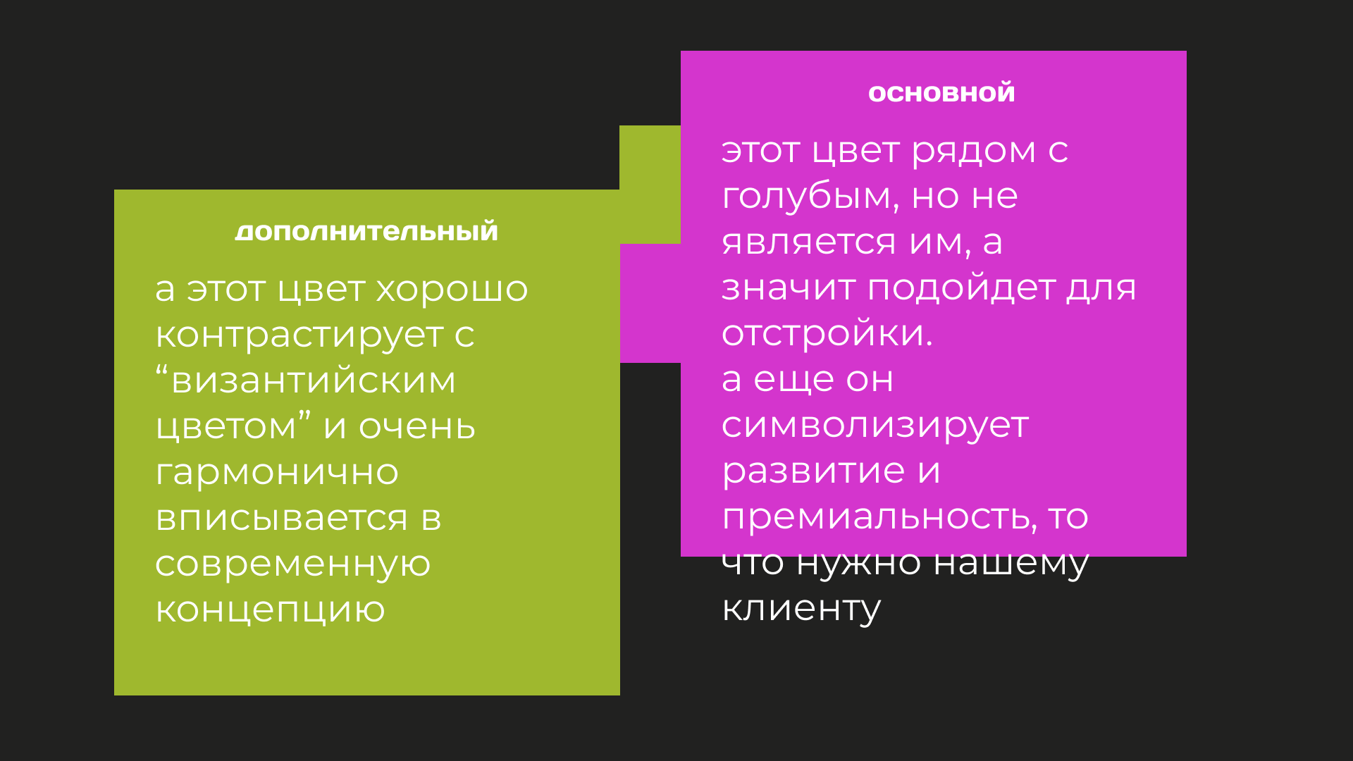 Полный редизайн стиля — Изображение №8 — Брендинг на Dprofile